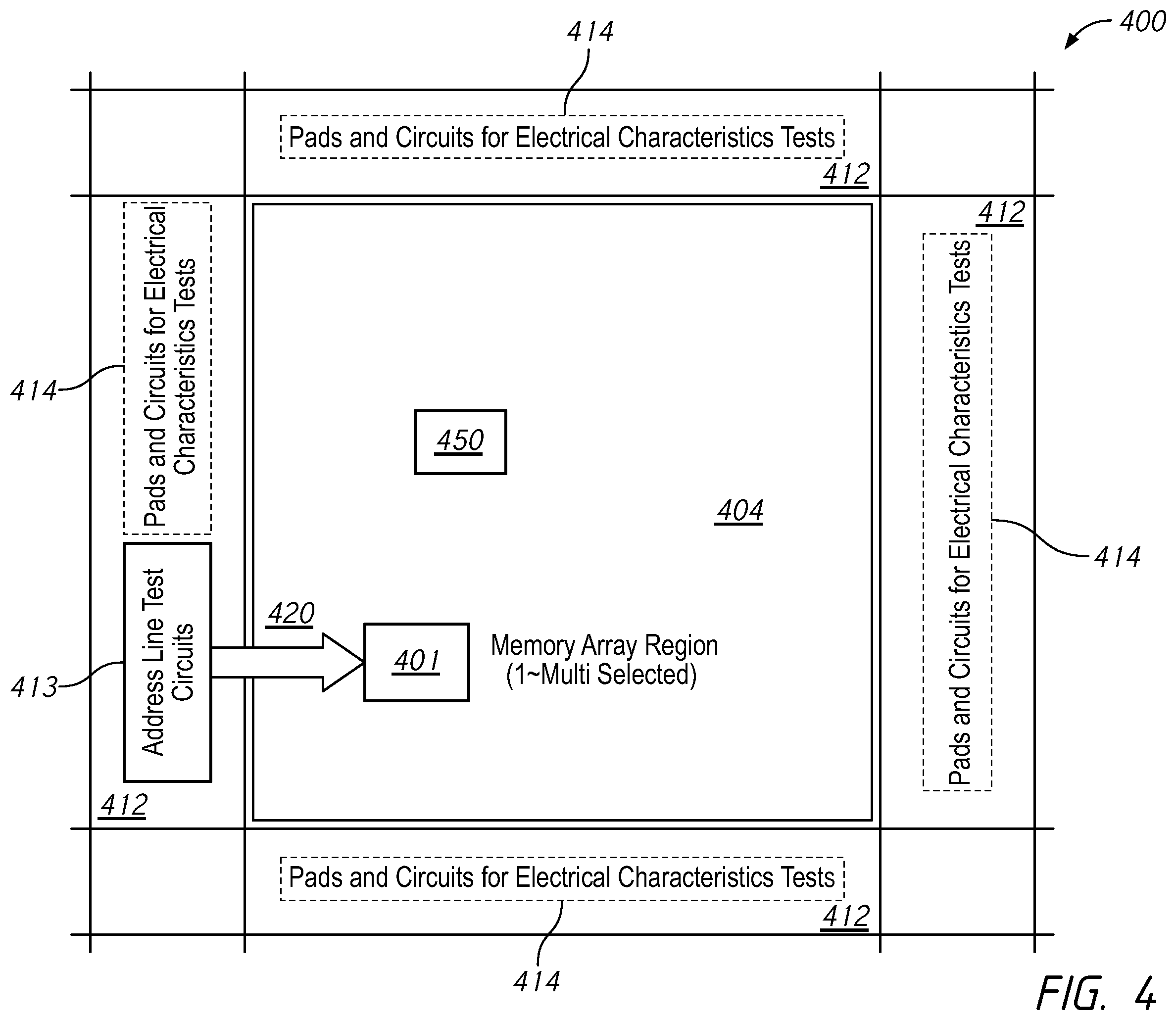 Patent US11854639 Figure 4 – Test circuit in scribe region for memory failure analysis