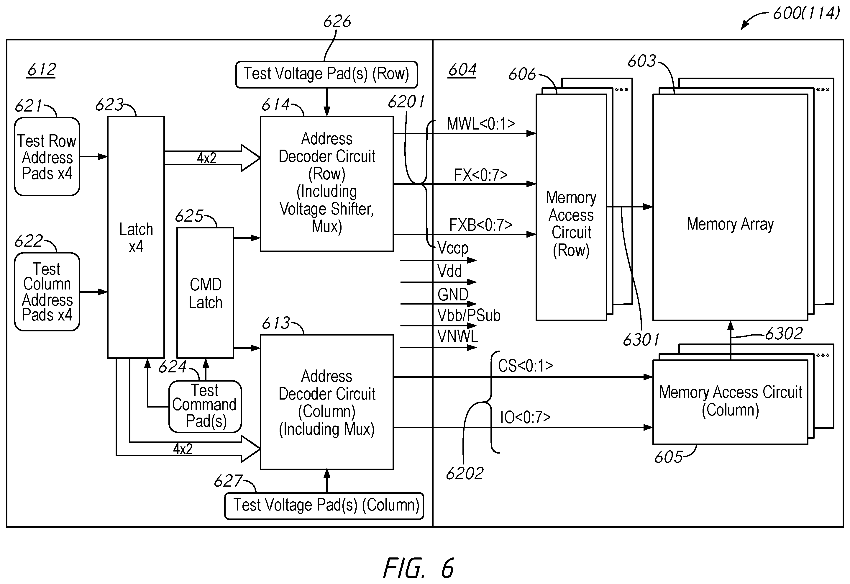 Patent US11854639 Figure 6 – Test circuit in scribe region for memory failure analysis