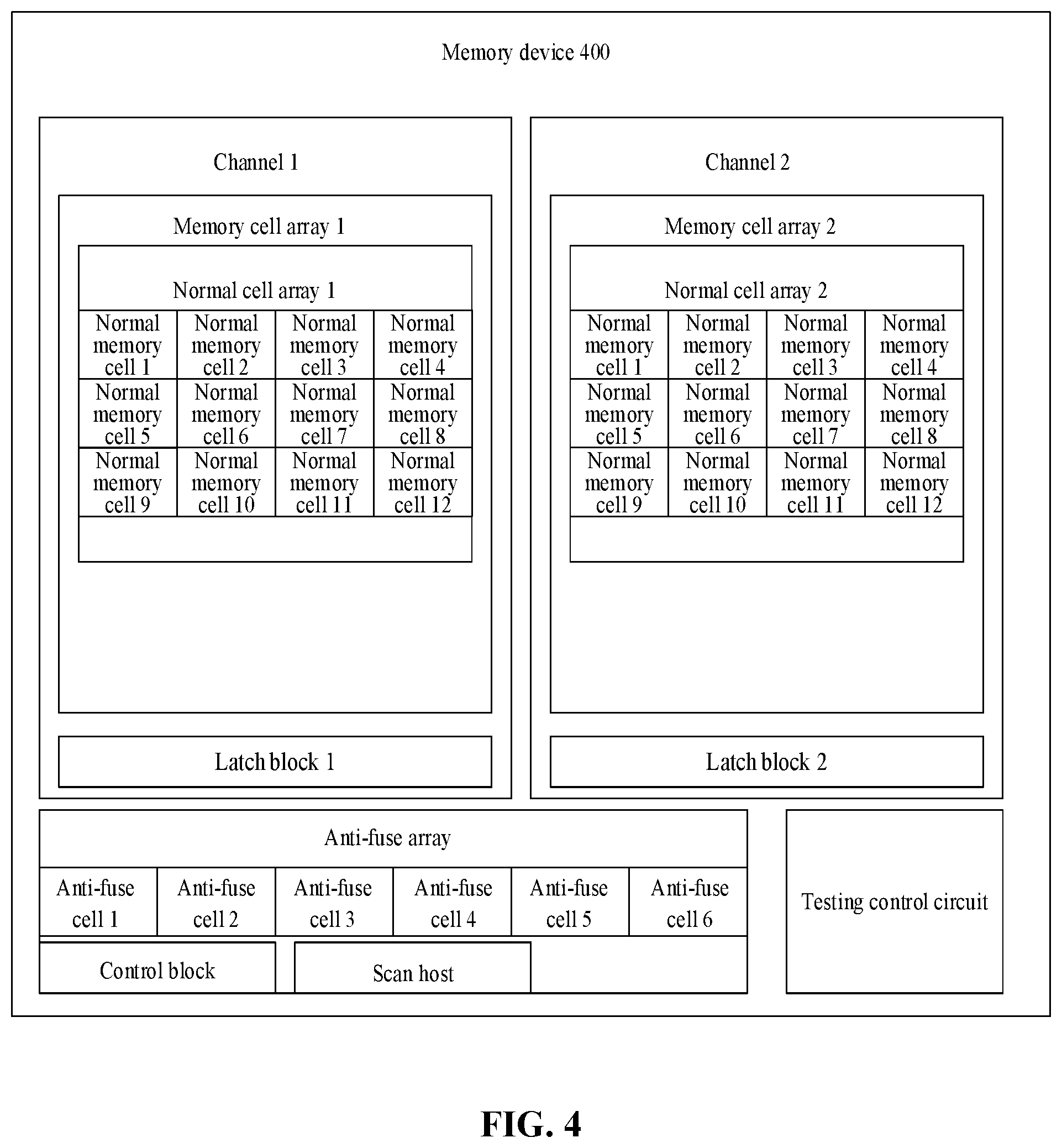 Patent US11854640 Figure 4 – Memory device, testing method and using method thereof, and memory system