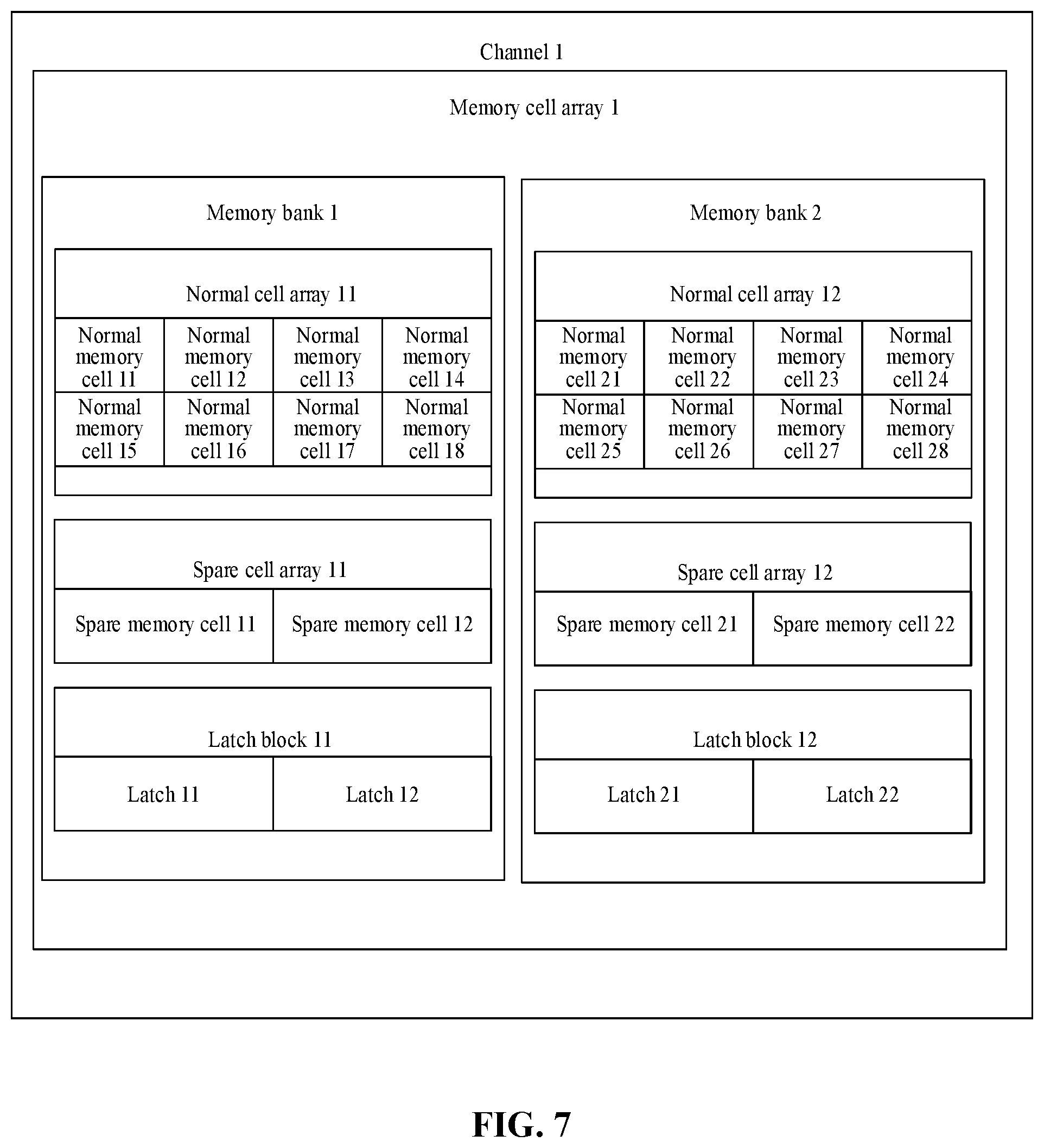 Patent US11854640 Figure 7 – Memory device, testing method and using method thereof, and memory system