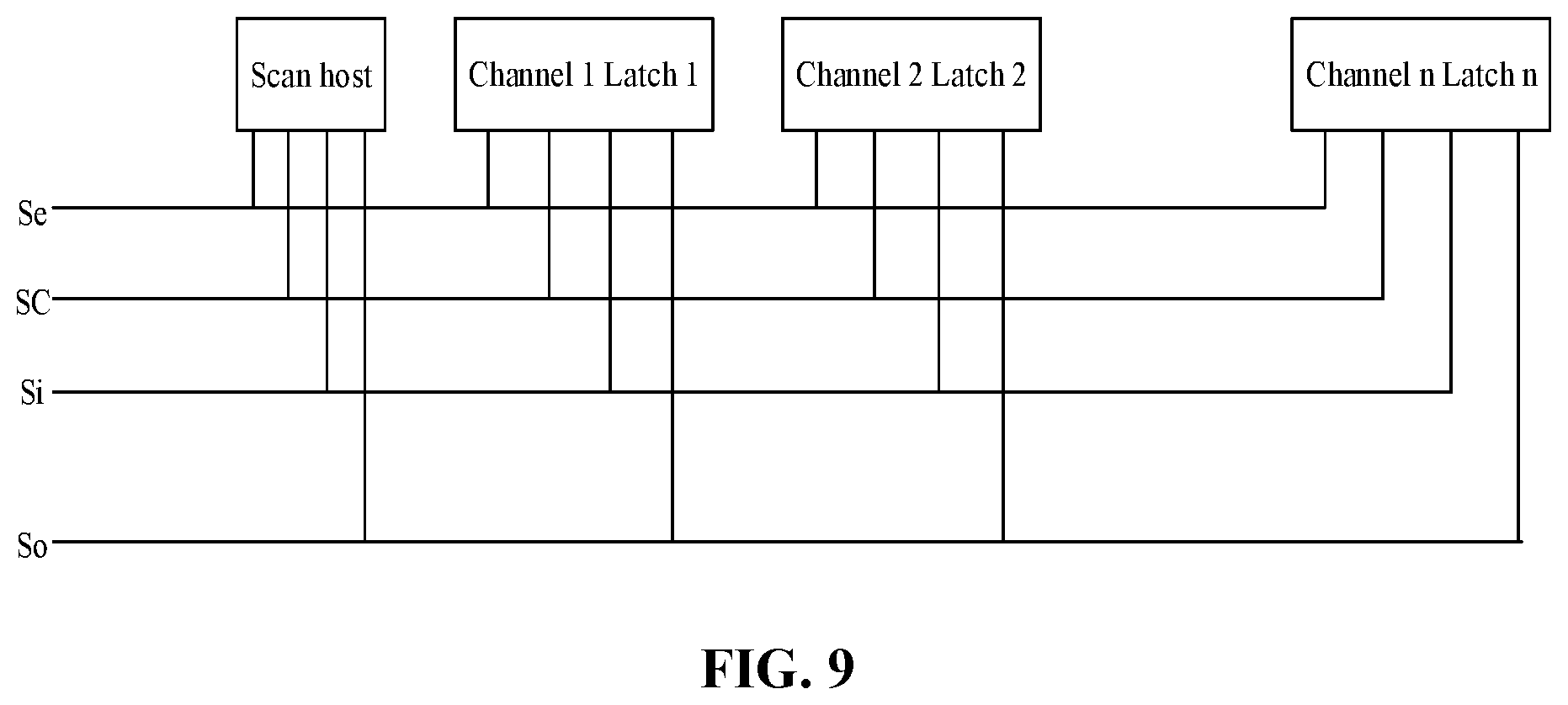 Patent US11854640 Figure 9 – Memory device, testing method and using method thereof, and memory system