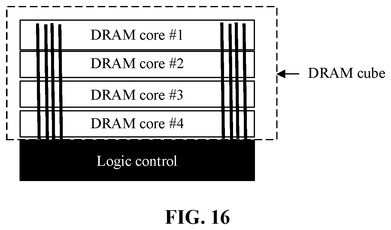 Patent US11854640 Figure 16 – Memory device, testing method and using method thereof, and memory system