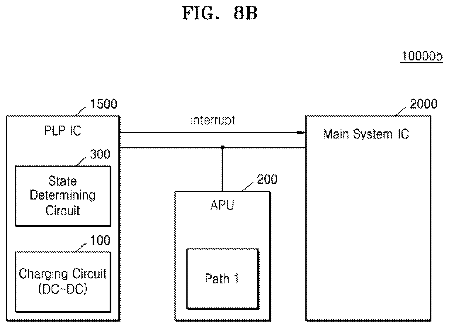 Patent US11854645 Figure 8 – Memory system storage device with power loss protection circuit