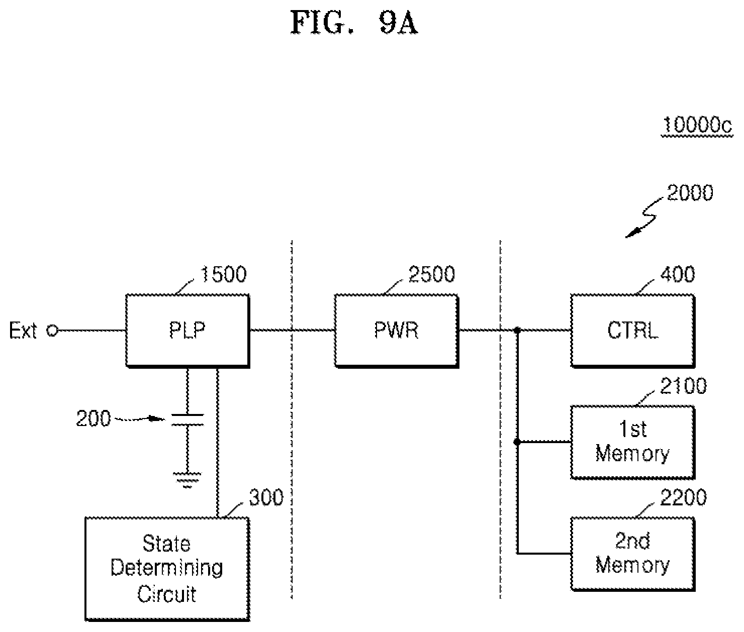 Patent US11854645 Figure 9 – Memory system storage device with power loss protection circuit