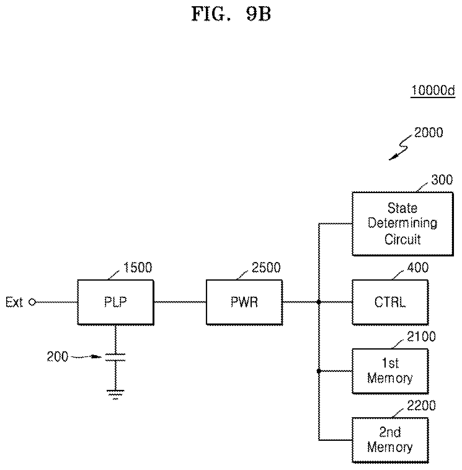 Patent US11854645 Figure 10 – Memory system storage device with power loss protection circuit
