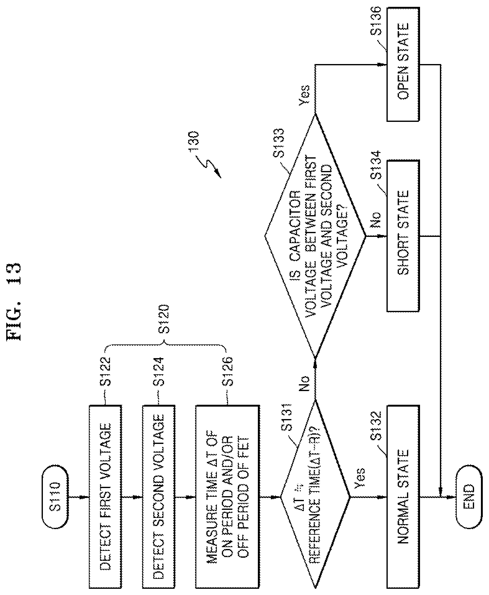Patent US11854645 Figure 13 – Memory system storage device with power loss protection circuit