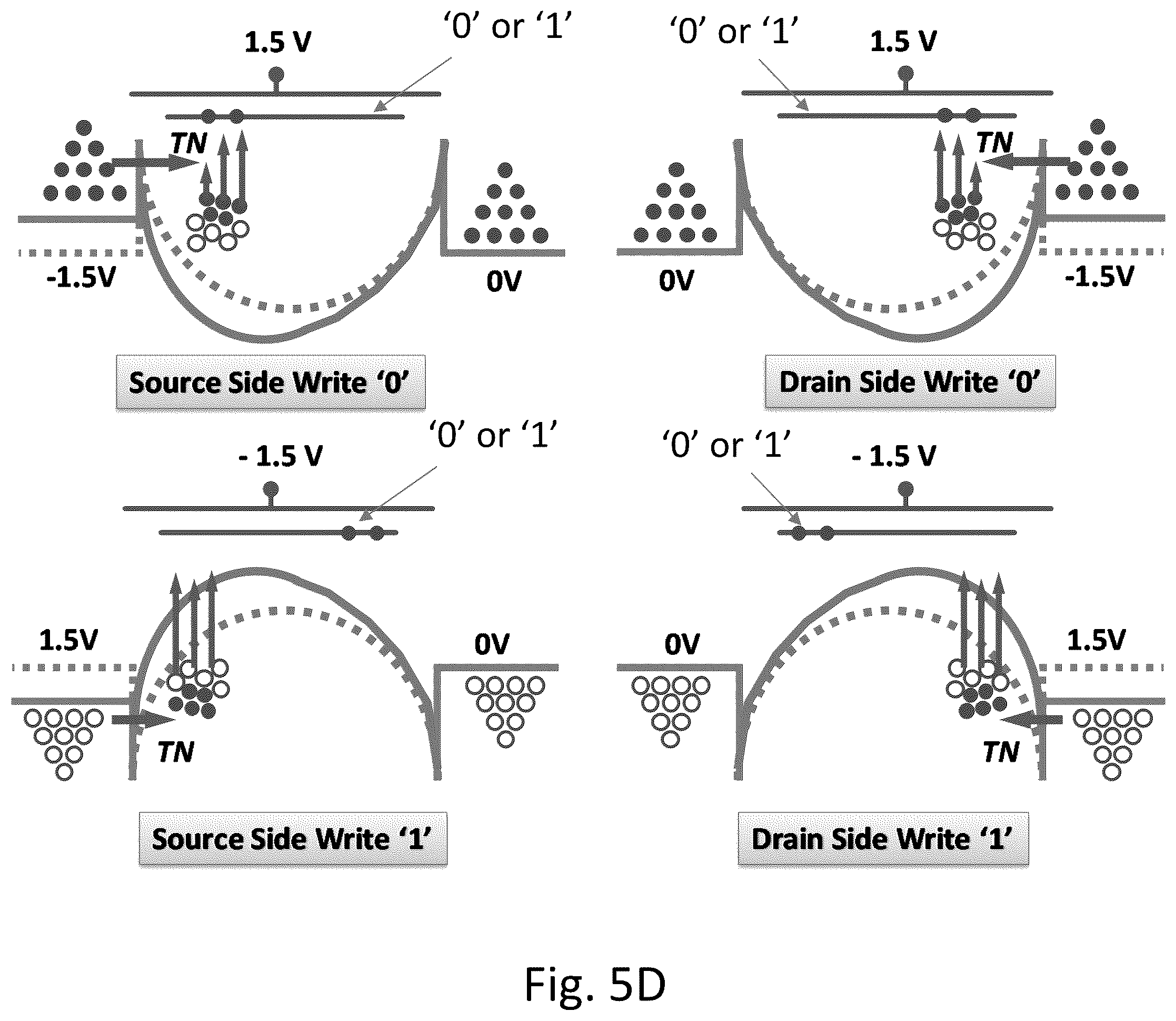 Patent US11854646 Figure 8 – 3D memory semiconductor devices and structures with bit-line pillars