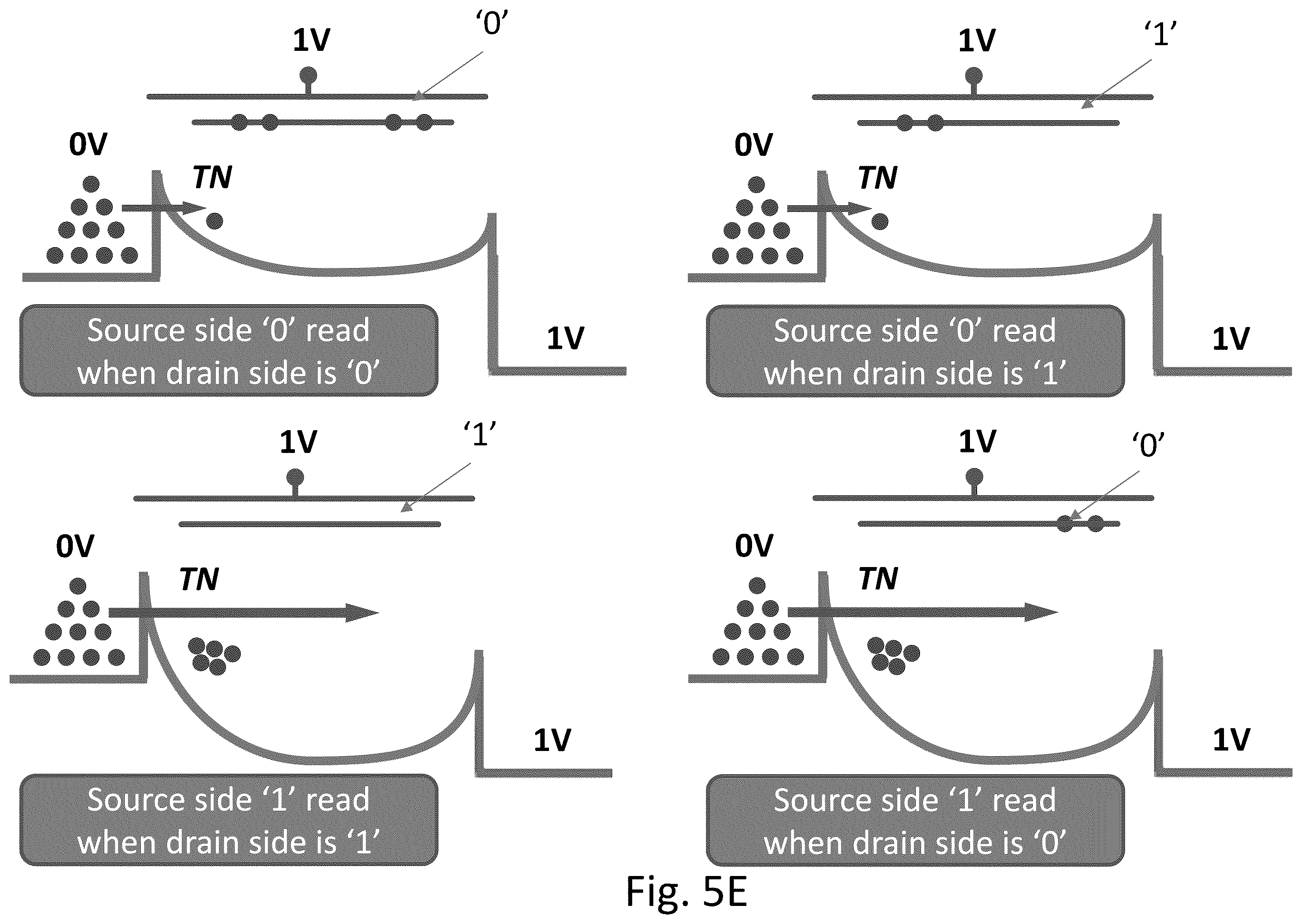 Patent US11854646 Figure 9 – 3D memory semiconductor devices and structures with bit-line pillars