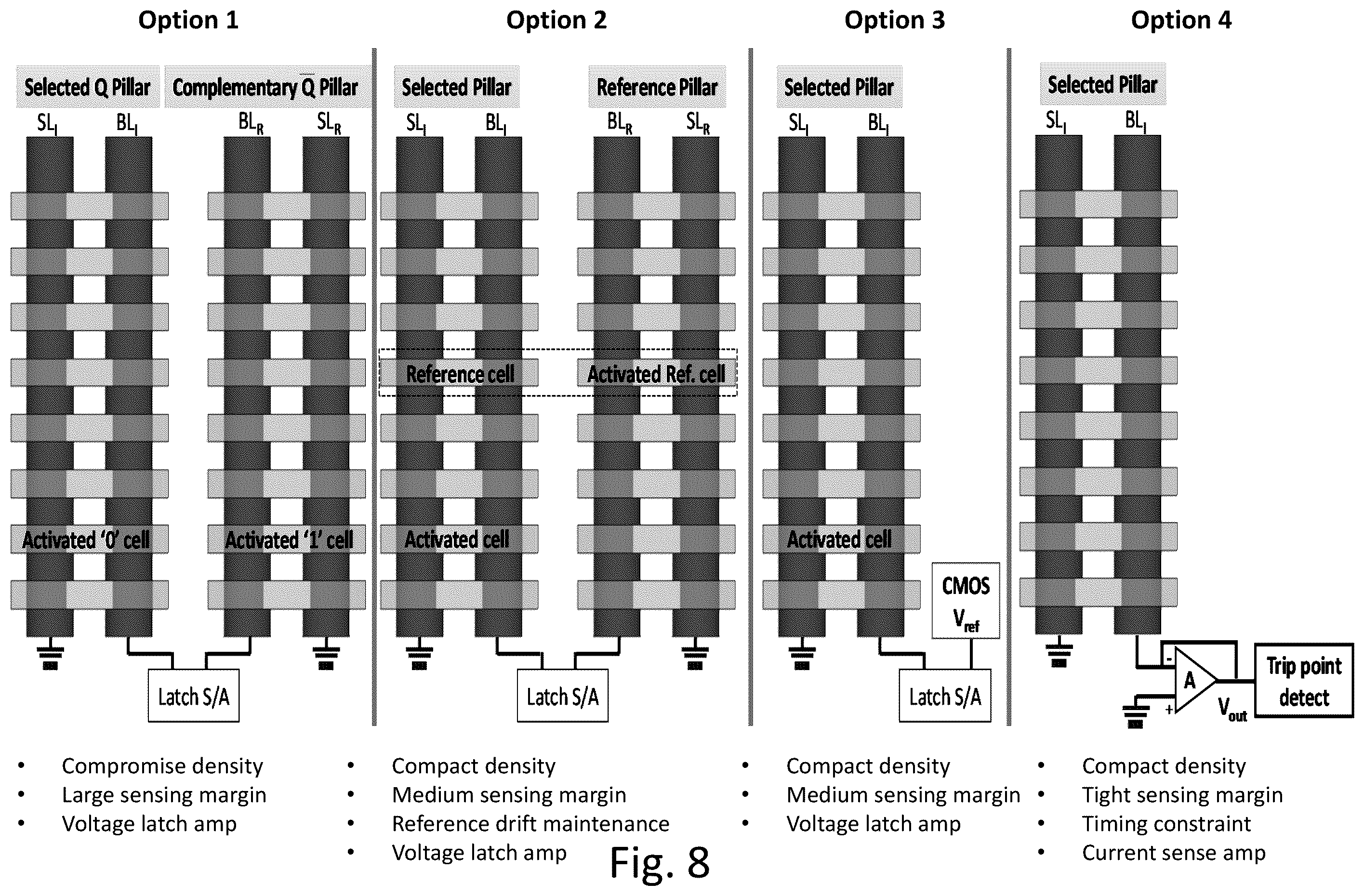 Patent US11854646 Figure 14 – 3D memory semiconductor devices and structures with bit-line pillars