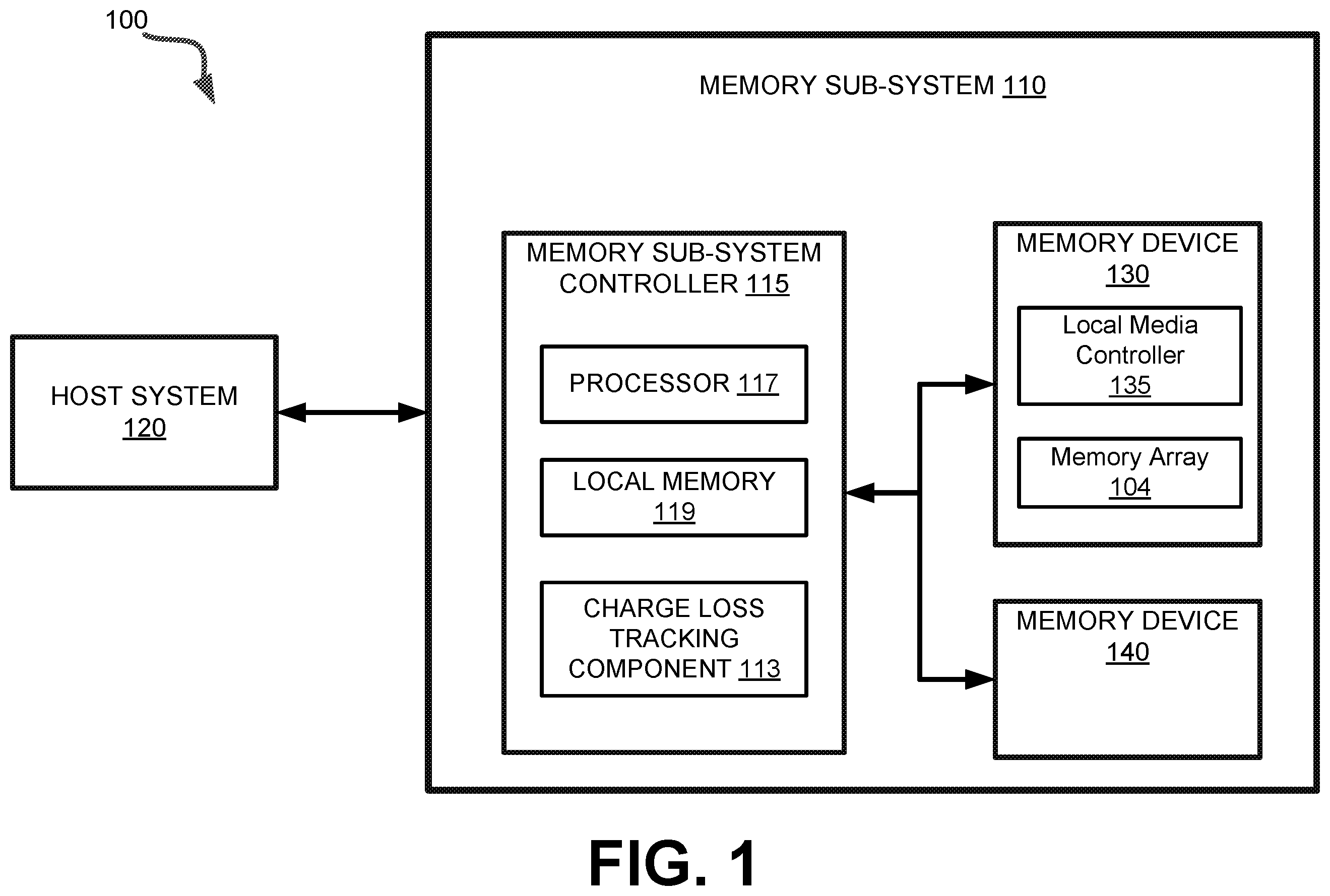 Patent US11854649 Figure 1 – Temperature-compensated time estimate for a block to reach a uniform charge loss state