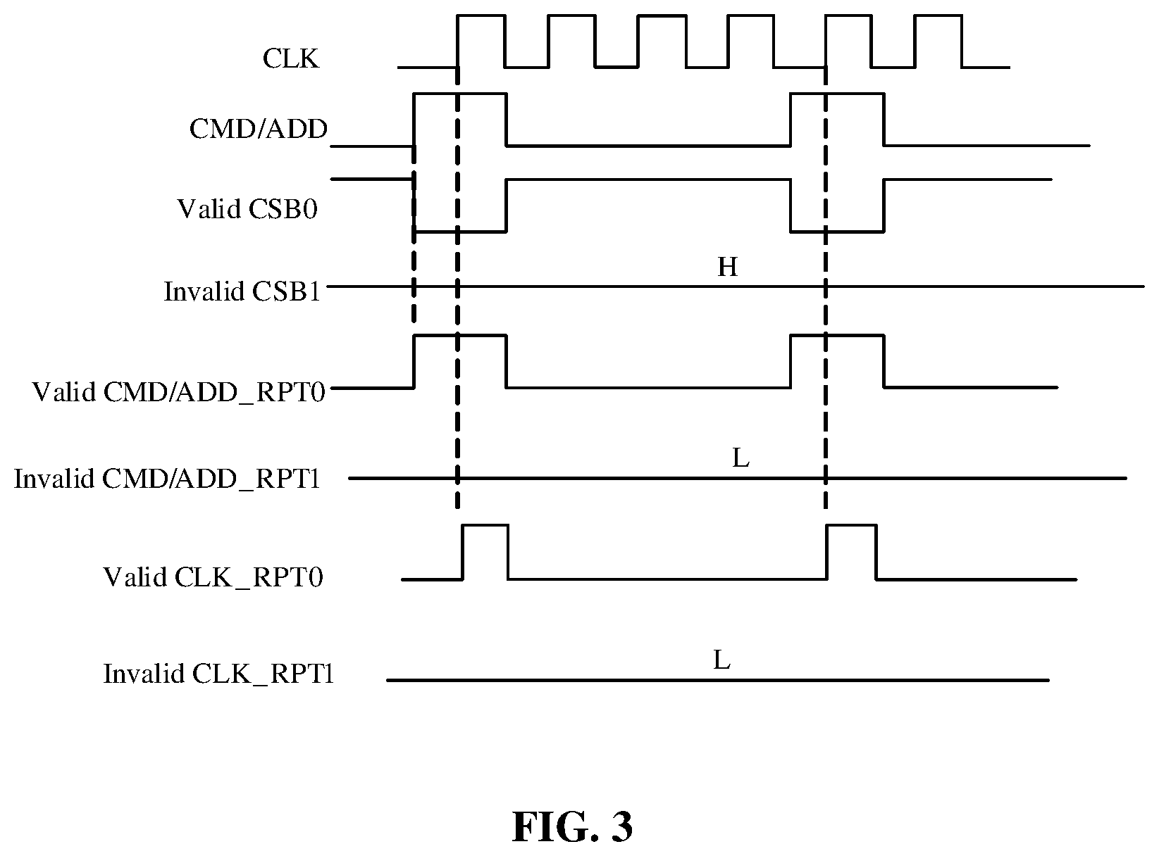 Patent US11854653 Figure 2 – Signal masking circuit and semiconductor memory