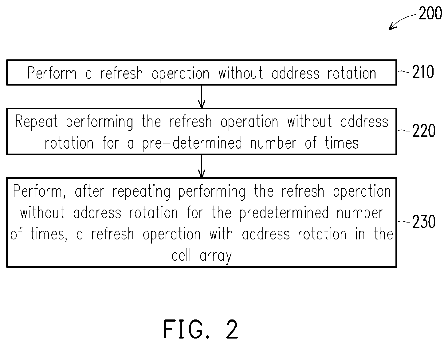 Patent US11854656 Figure 2 – Memory refresh