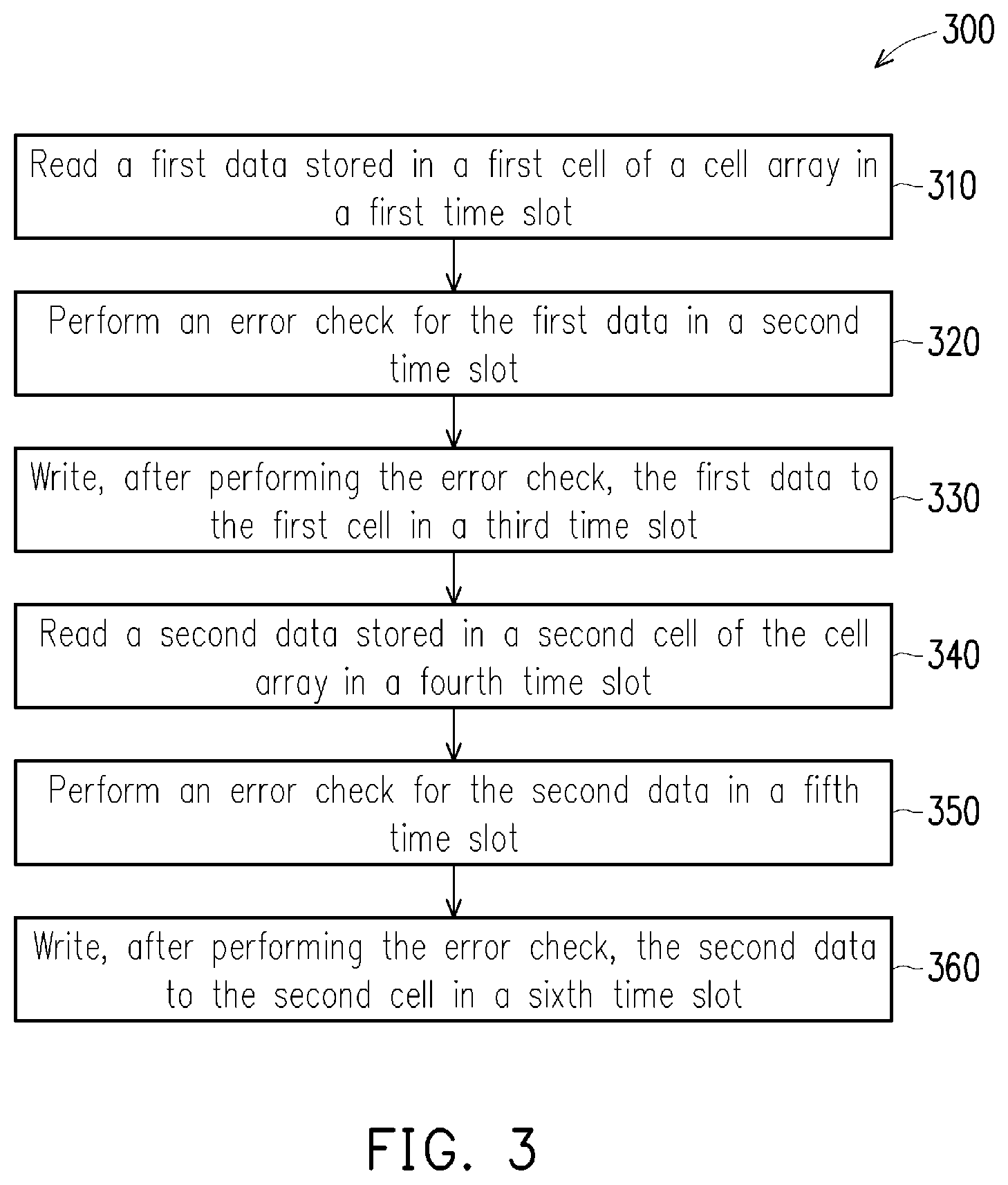 Patent US11854656 Figure 3 – Memory refresh