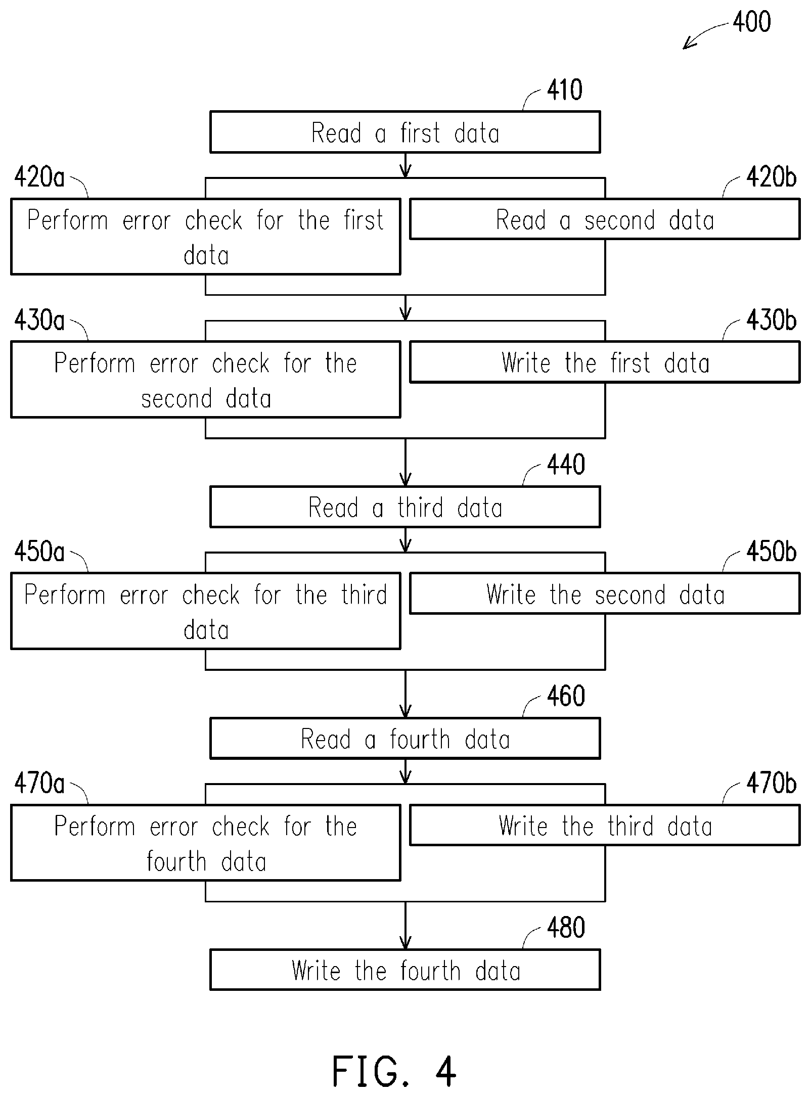Patent US11854656 Figure 4 – Memory refresh