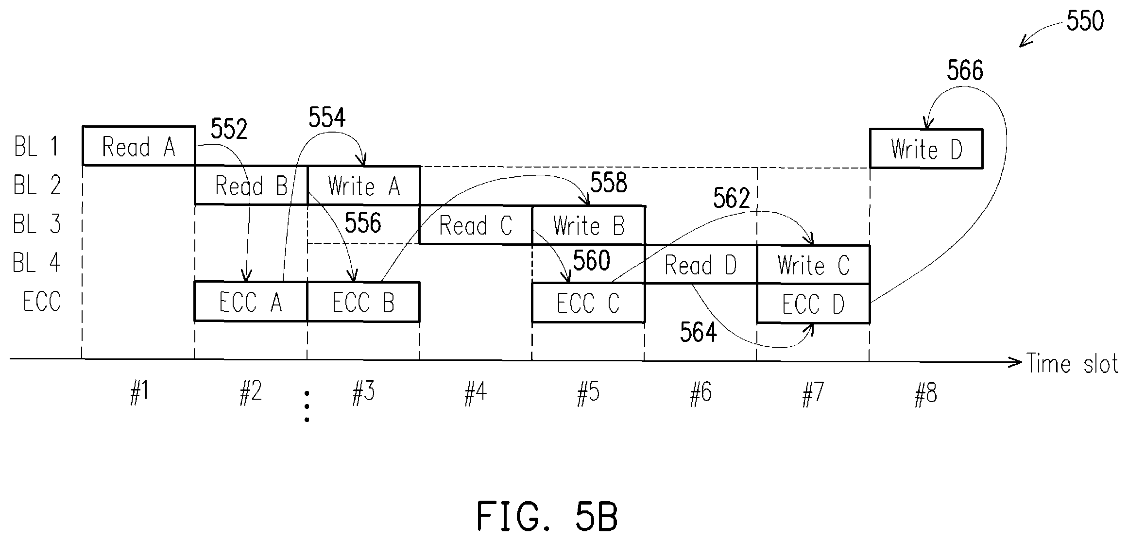 Patent US11854656 Figure 6 – Memory refresh