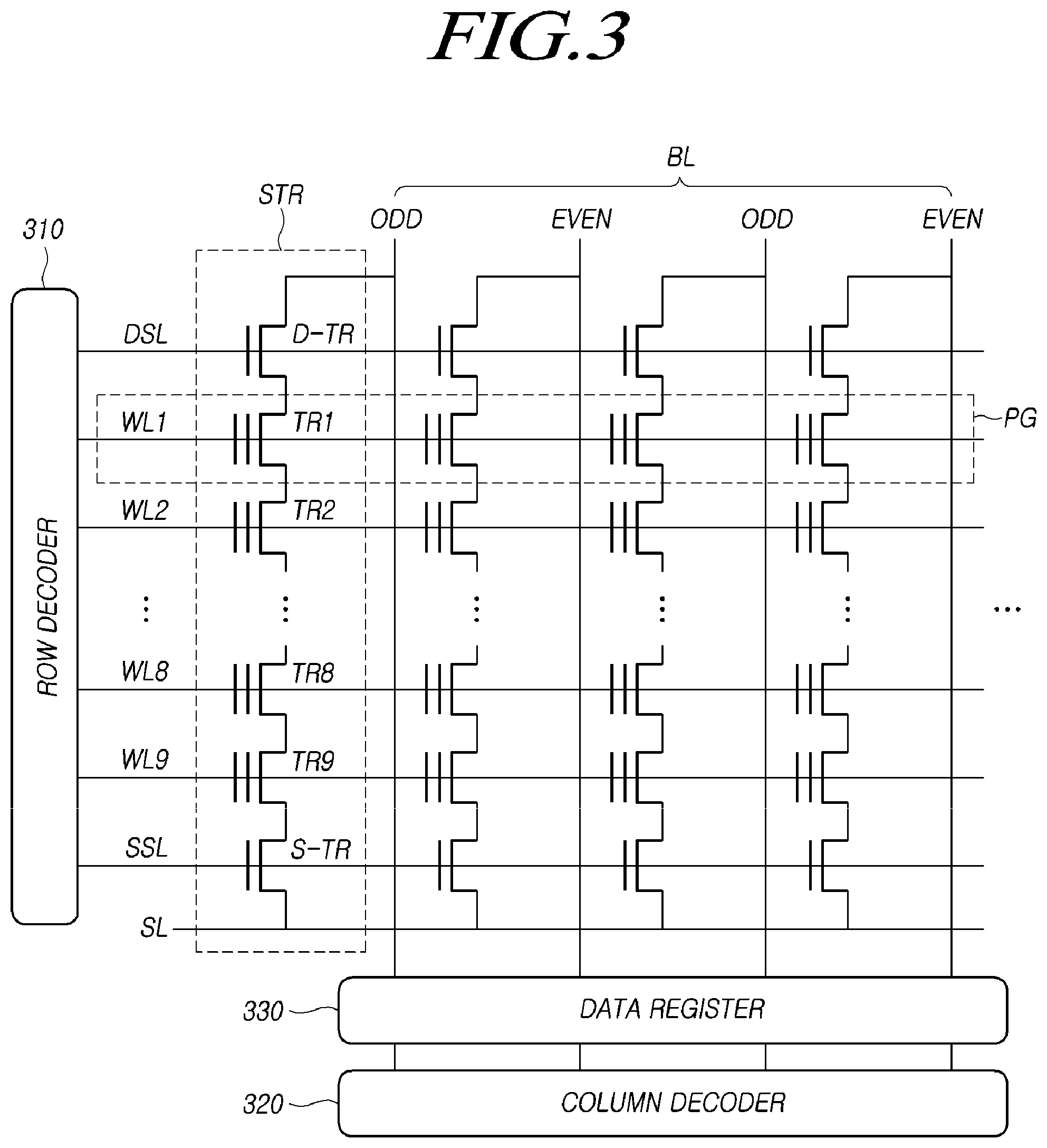 Patent US11854659 Figure 3 – Memory system and operating method determining target status read check period in thermal throttling mode