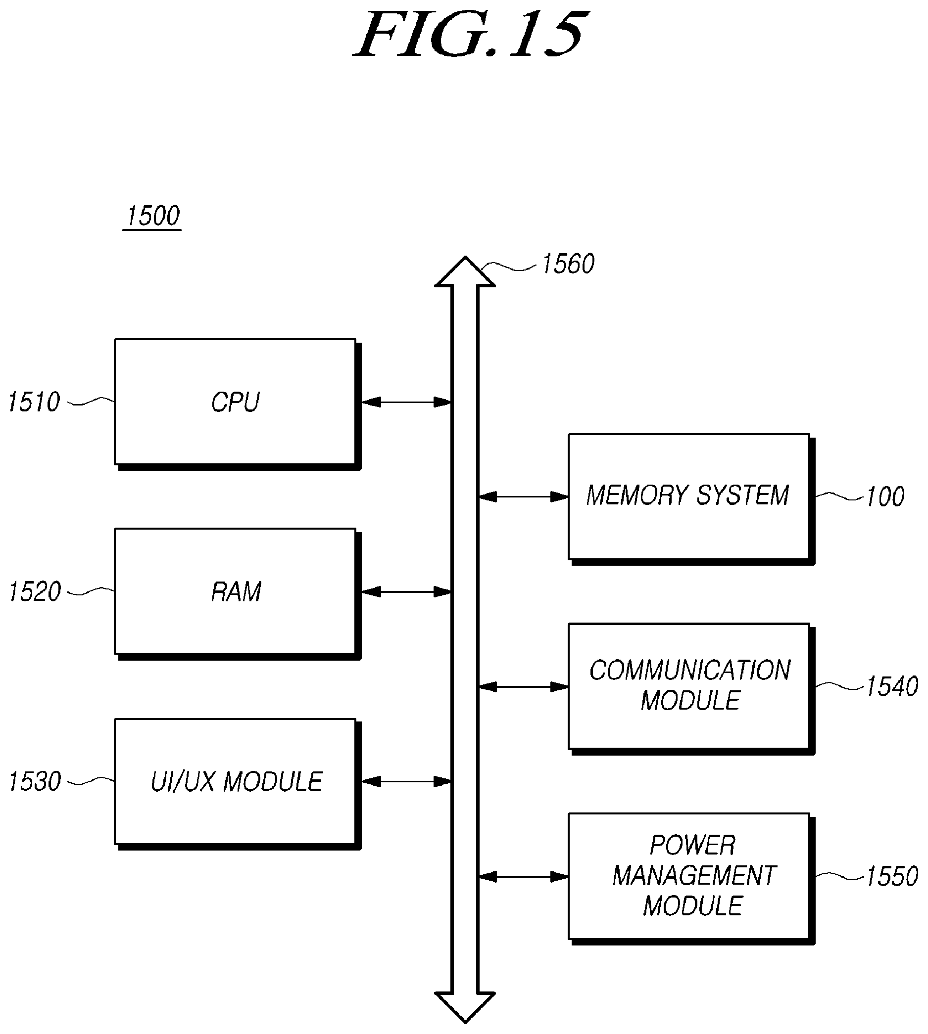 Patent US11854659 Figure 15 – Memory system and operating method determining target status read check period in thermal throttling mode