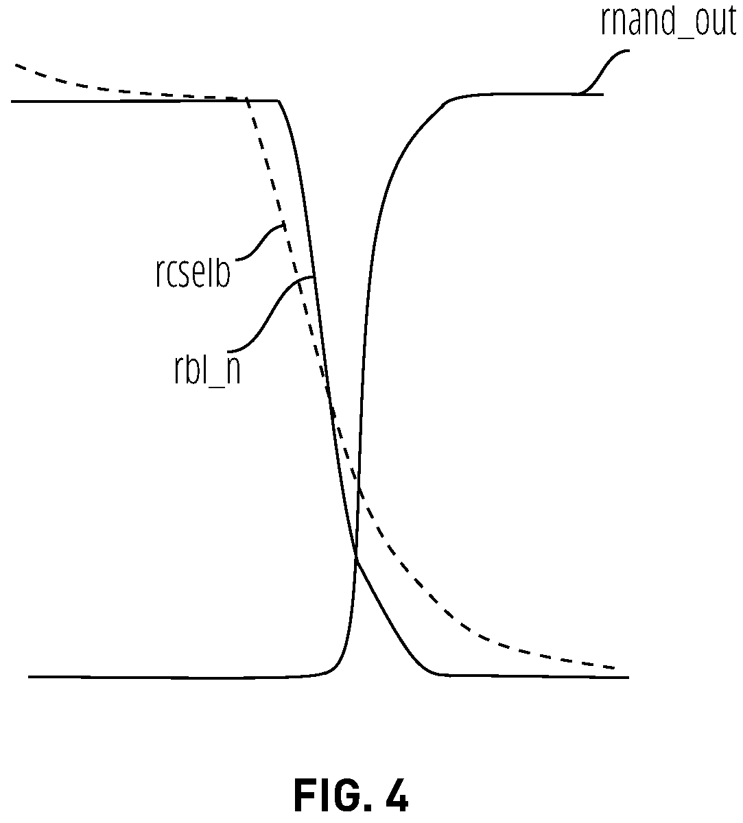 Patent US11854660 Figure 4 – Slew signal shaper circuit using two signal paths