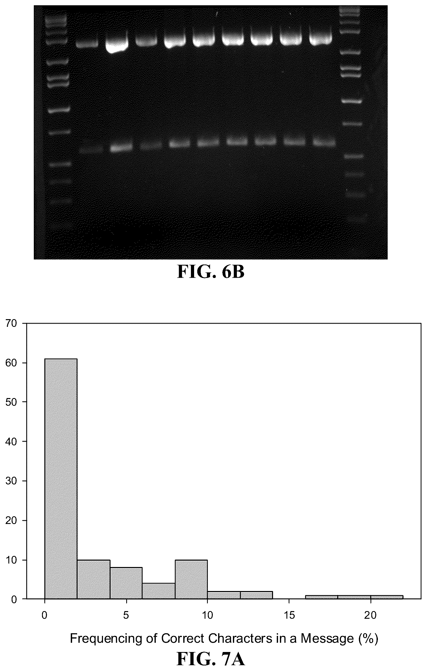 Patent US11854669 Figure 8 – Synthetic nucleic acids for information storage and transmission