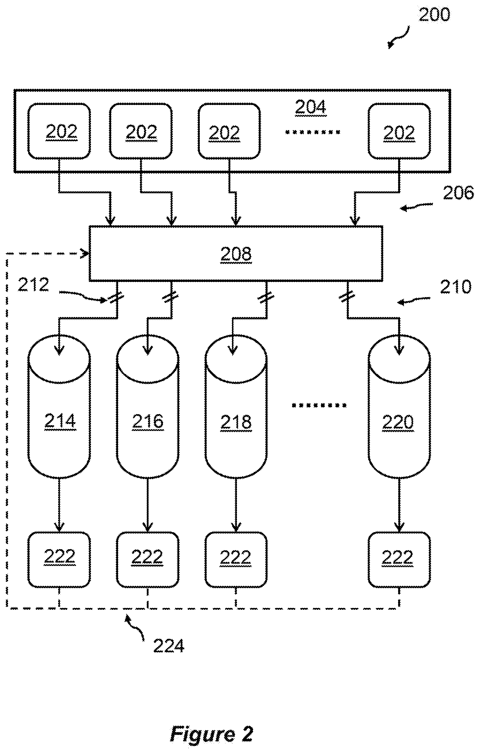 Patent US11854670 Figure 2 – Running multiple experiments simultaneously on an array of chemical reactors