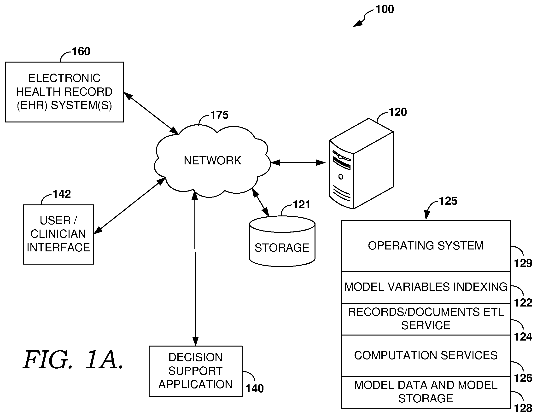 Patent US11854673 Figure 1 – Systems and methods for managing caregiver responsibility