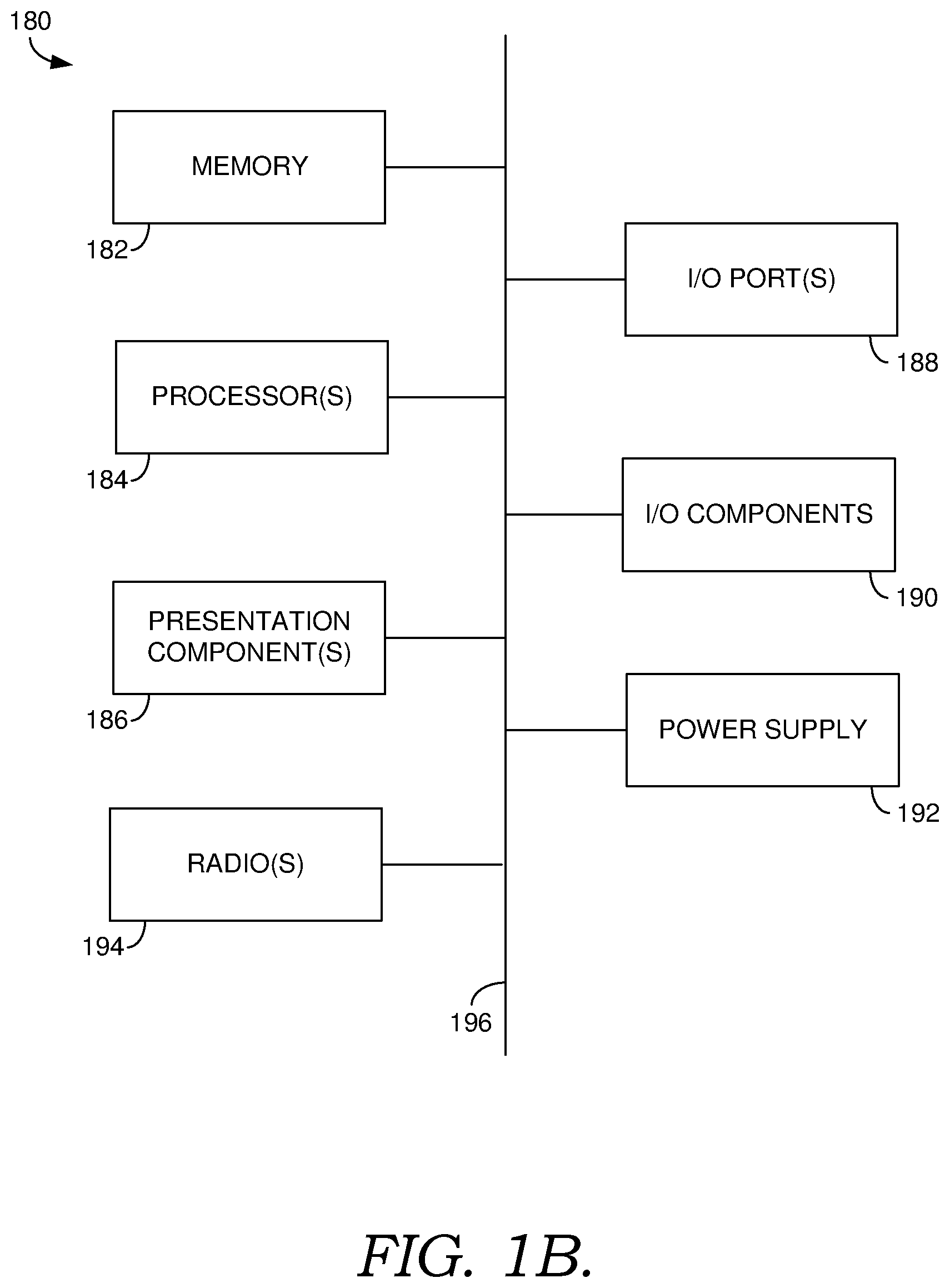 Patent US11854673 Figure 2 – Systems and methods for managing caregiver responsibility