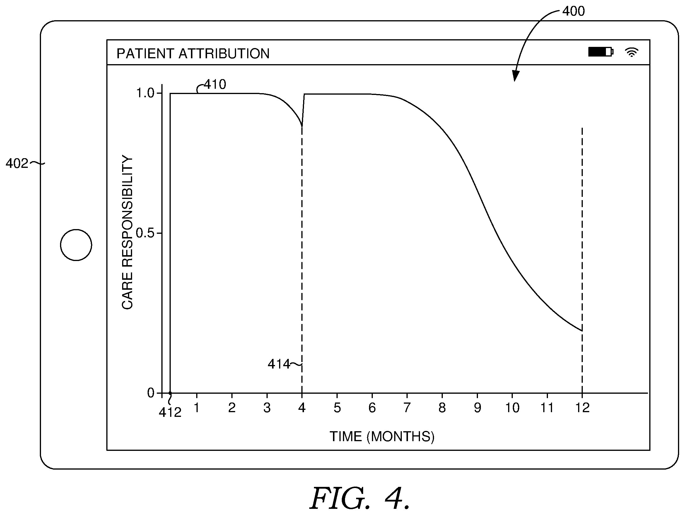 Patent US11854673 Figure 5 – Systems and methods for managing caregiver responsibility