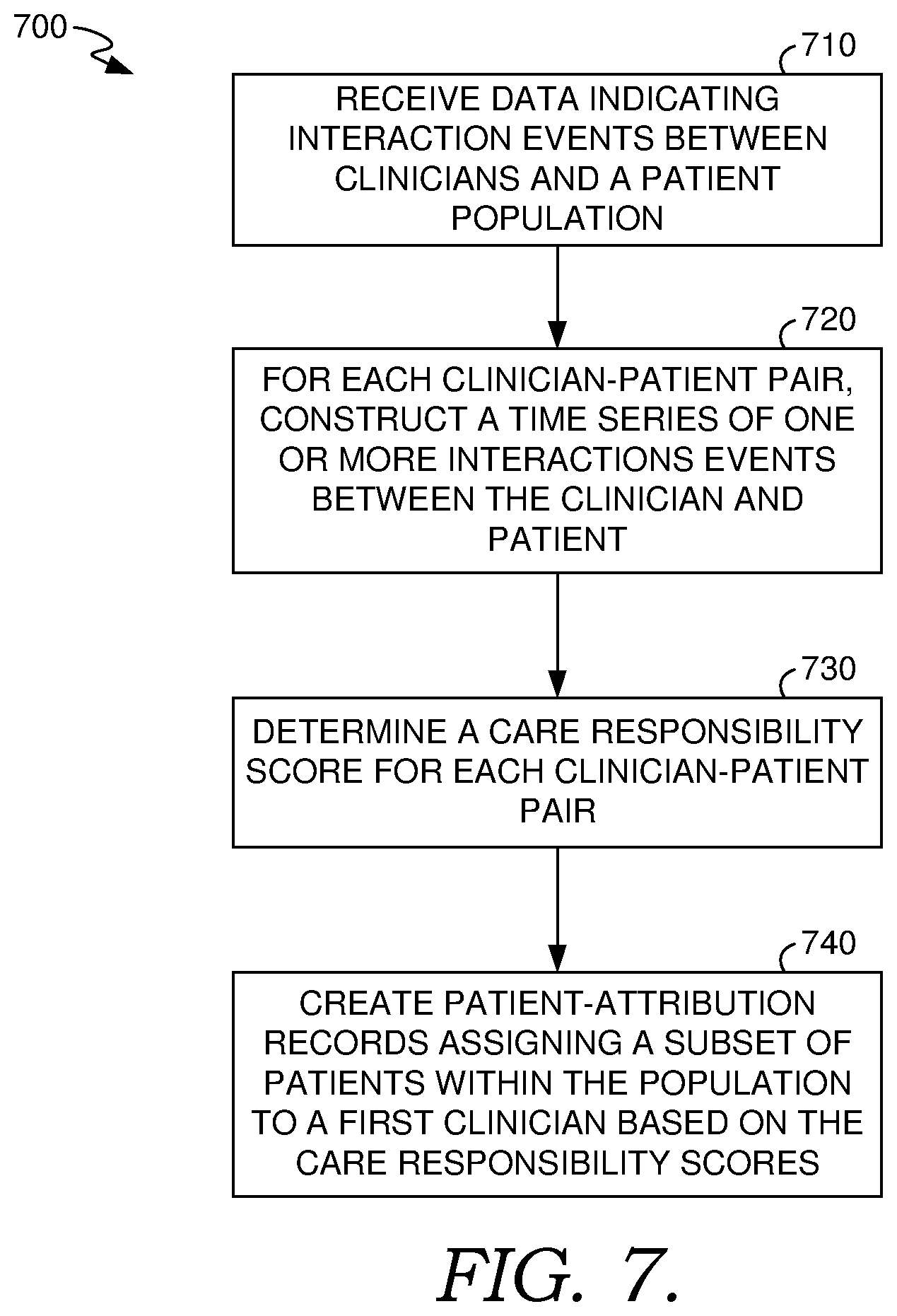 Patent US11854673 Figure 8 – Systems and methods for managing caregiver responsibility