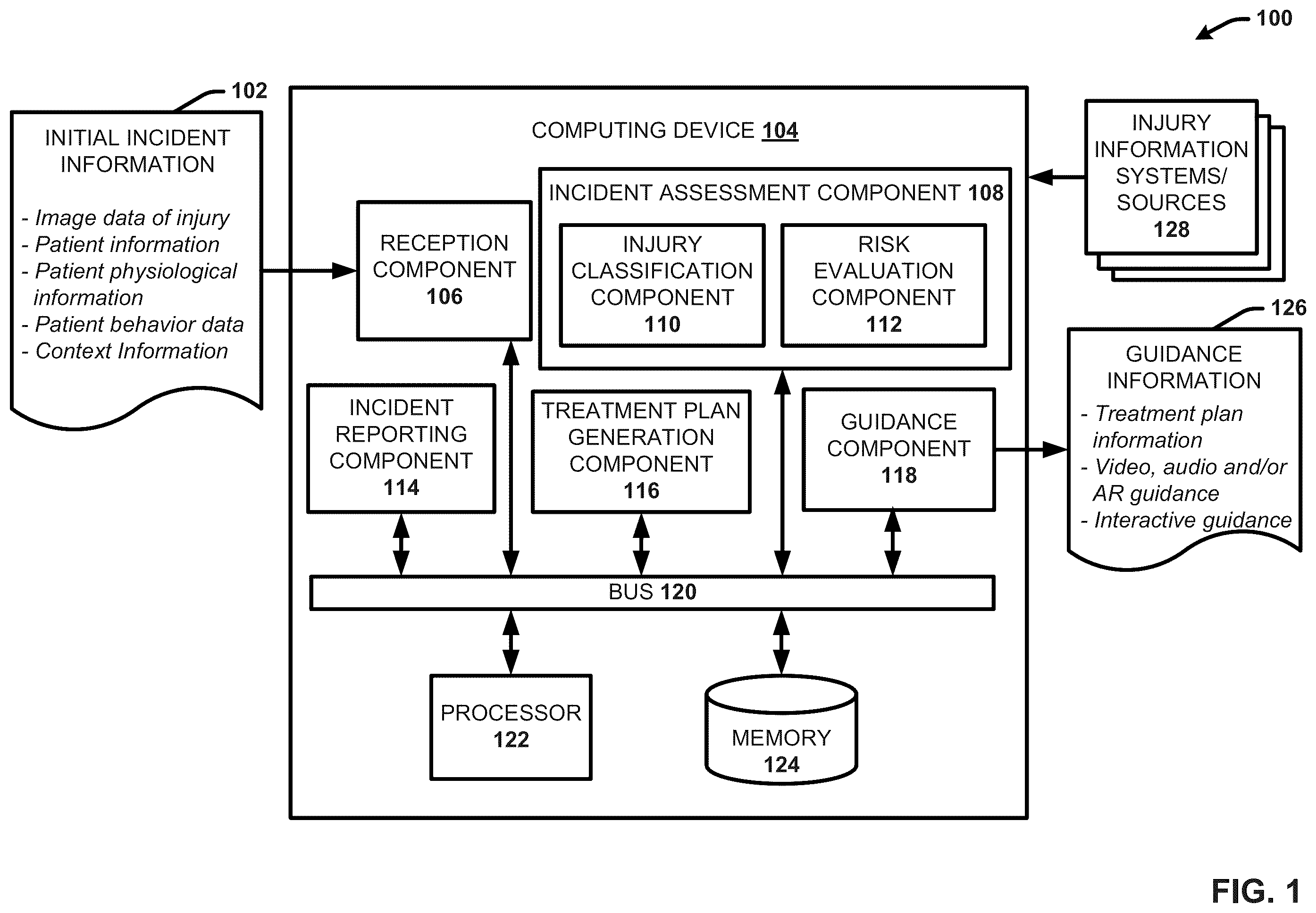 Patent US11854676 Figure 1 – Providing live first aid response guidance using a machine learning based cognitive aid planner