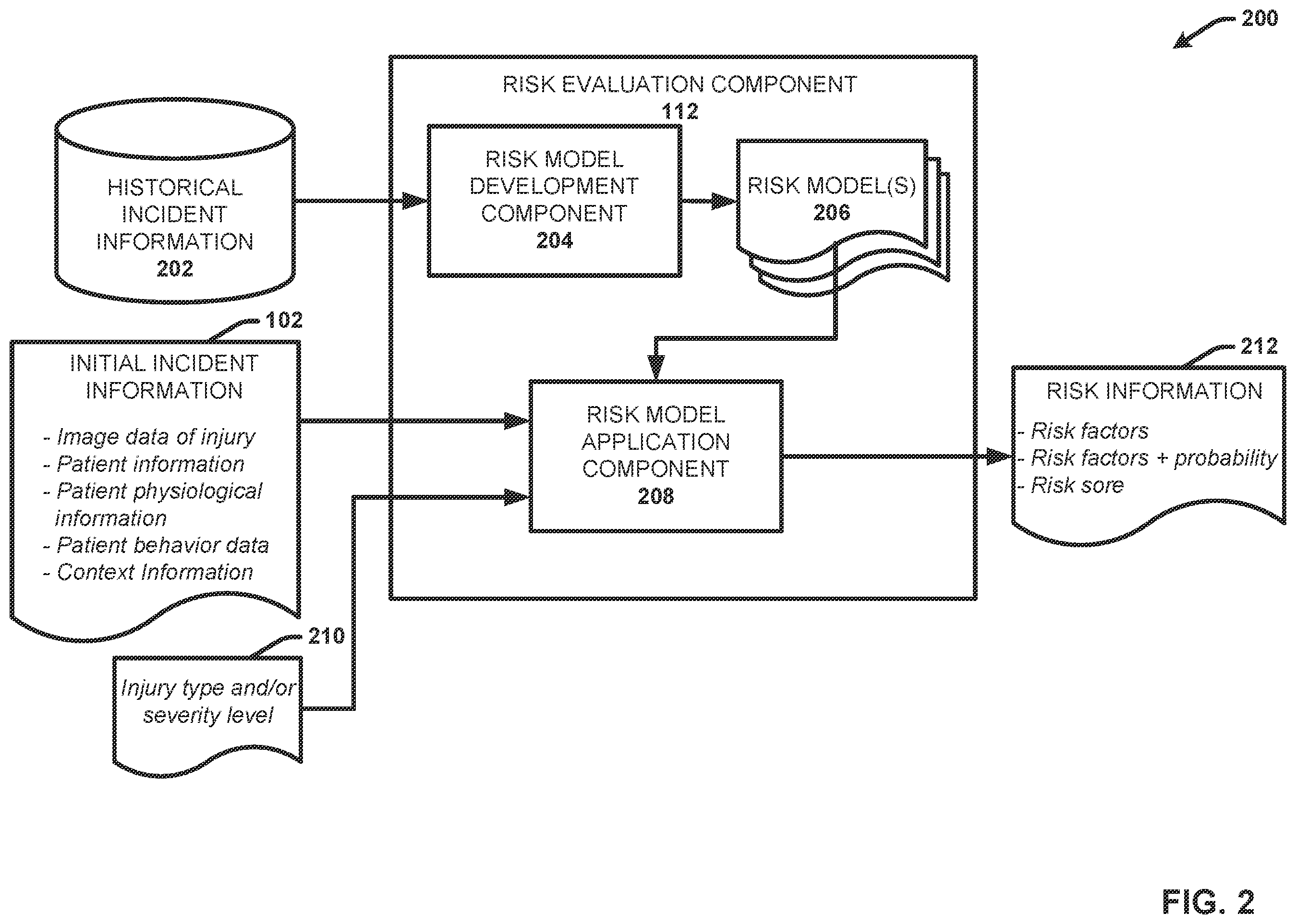 Patent US11854676 Figure 2 – Providing live first aid response guidance using a machine learning based cognitive aid planner