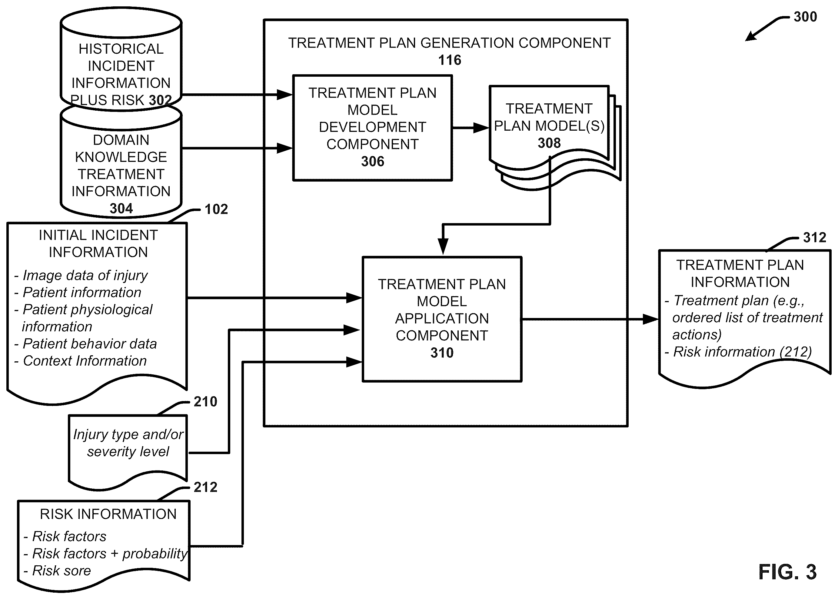 Patent US11854676 Figure 3 – Providing live first aid response guidance using a machine learning based cognitive aid planner
