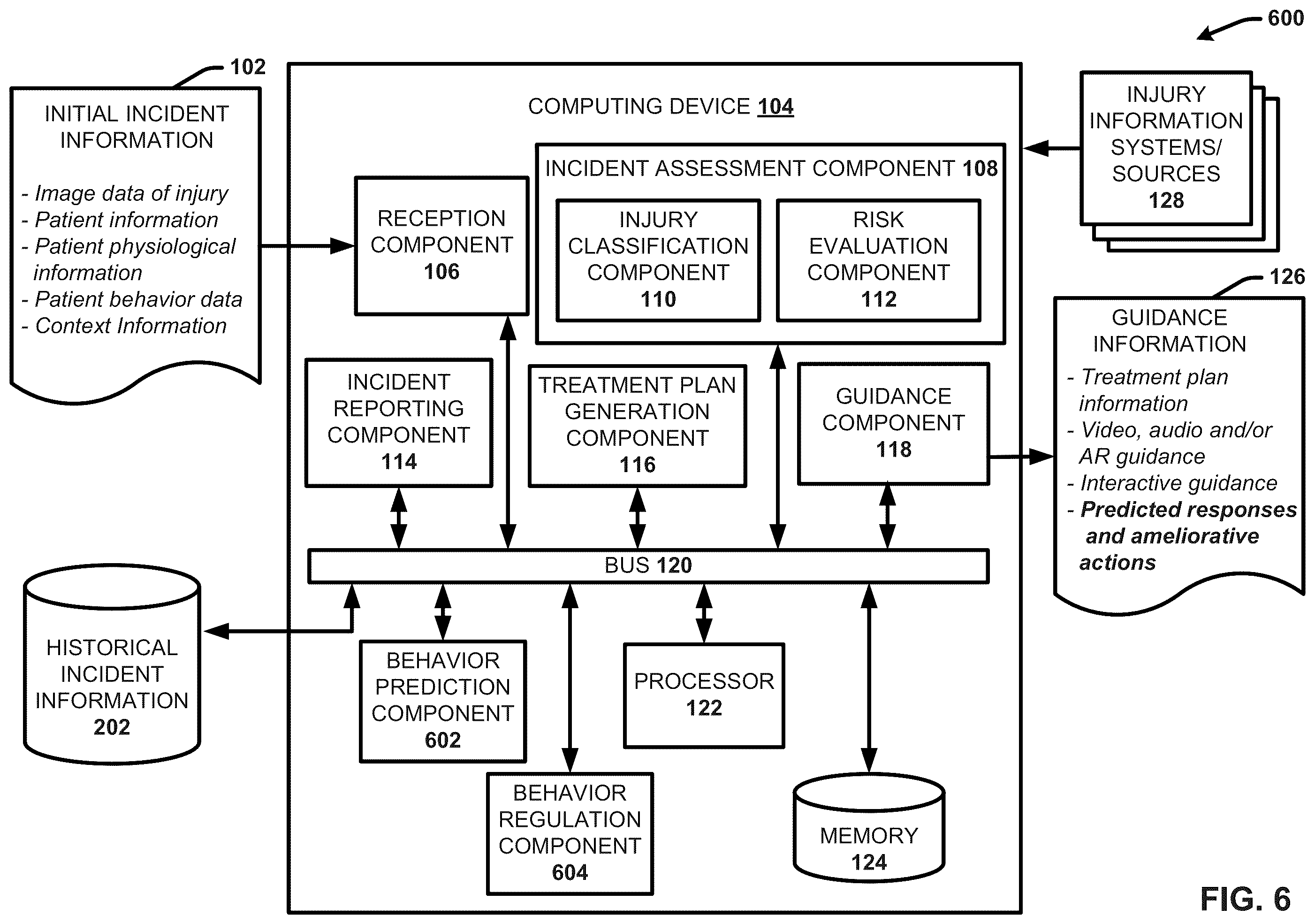 Patent US11854676 Figure 7 – Providing live first aid response guidance using a machine learning based cognitive aid planner