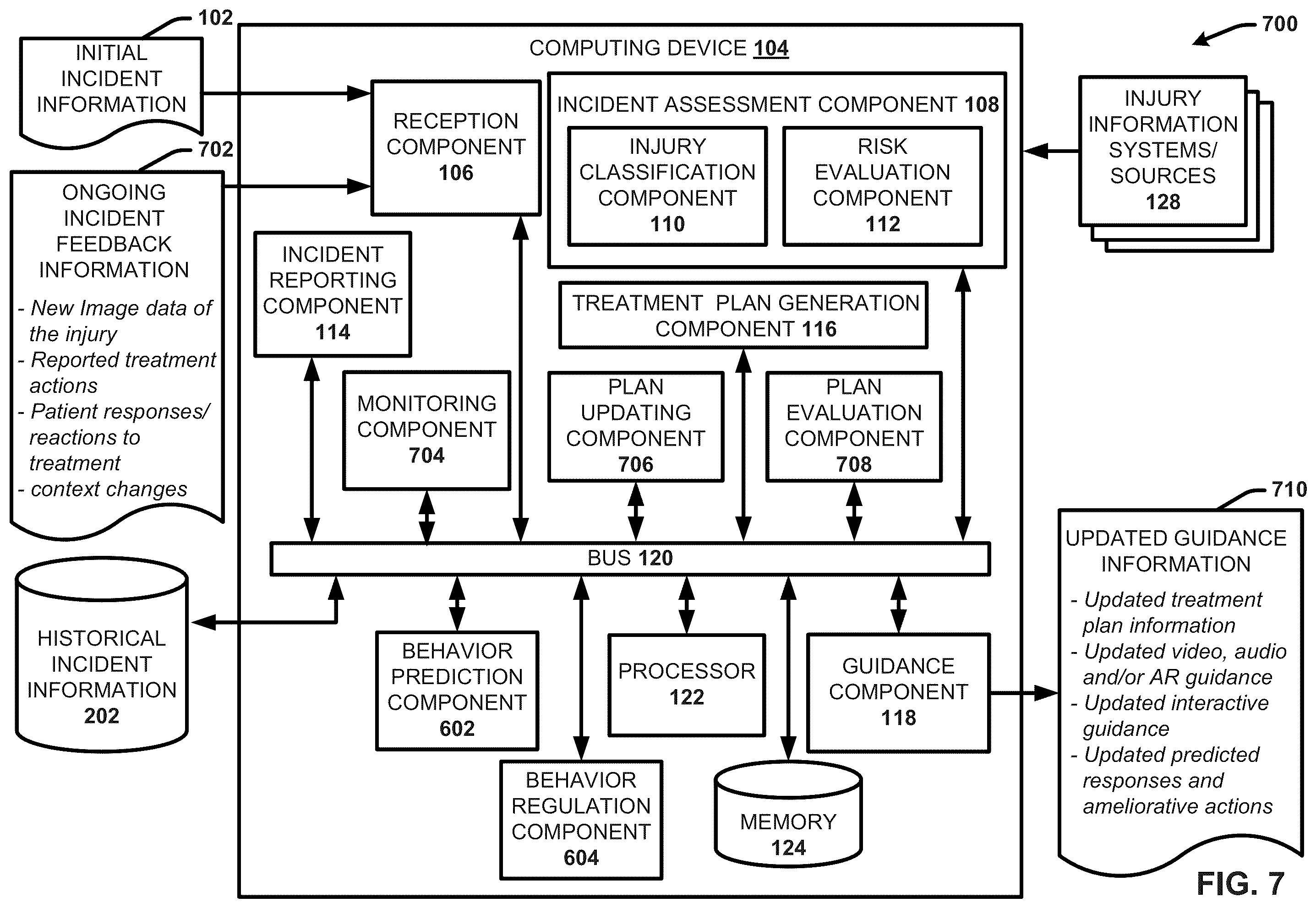 Patent US11854676 Figure 8 – Providing live first aid response guidance using a machine learning based cognitive aid planner
