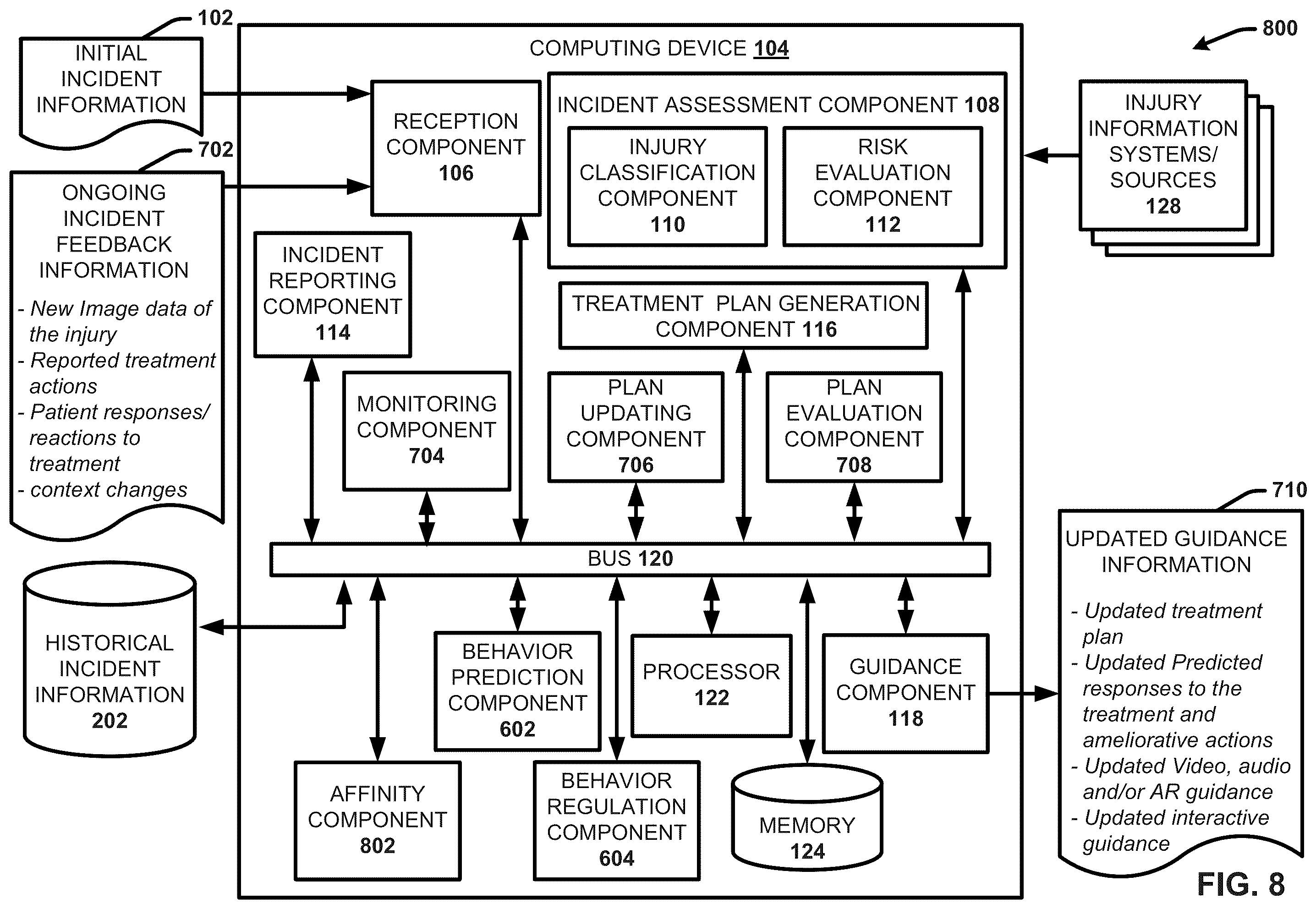 Patent US11854676 Figure 9 – Providing live first aid response guidance using a machine learning based cognitive aid planner