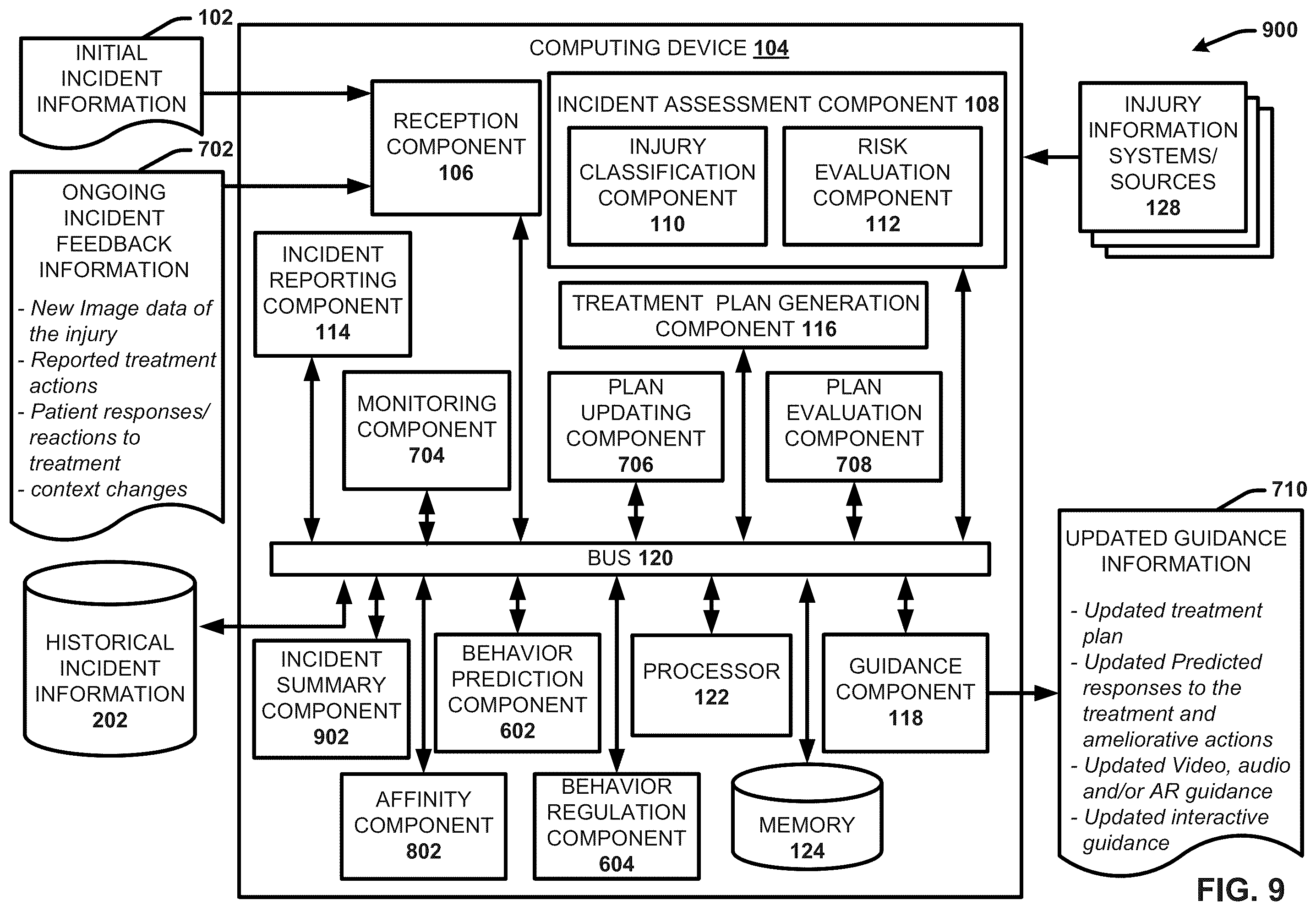 Patent US11854676 Figure 10 – Providing live first aid response guidance using a machine learning based cognitive aid planner