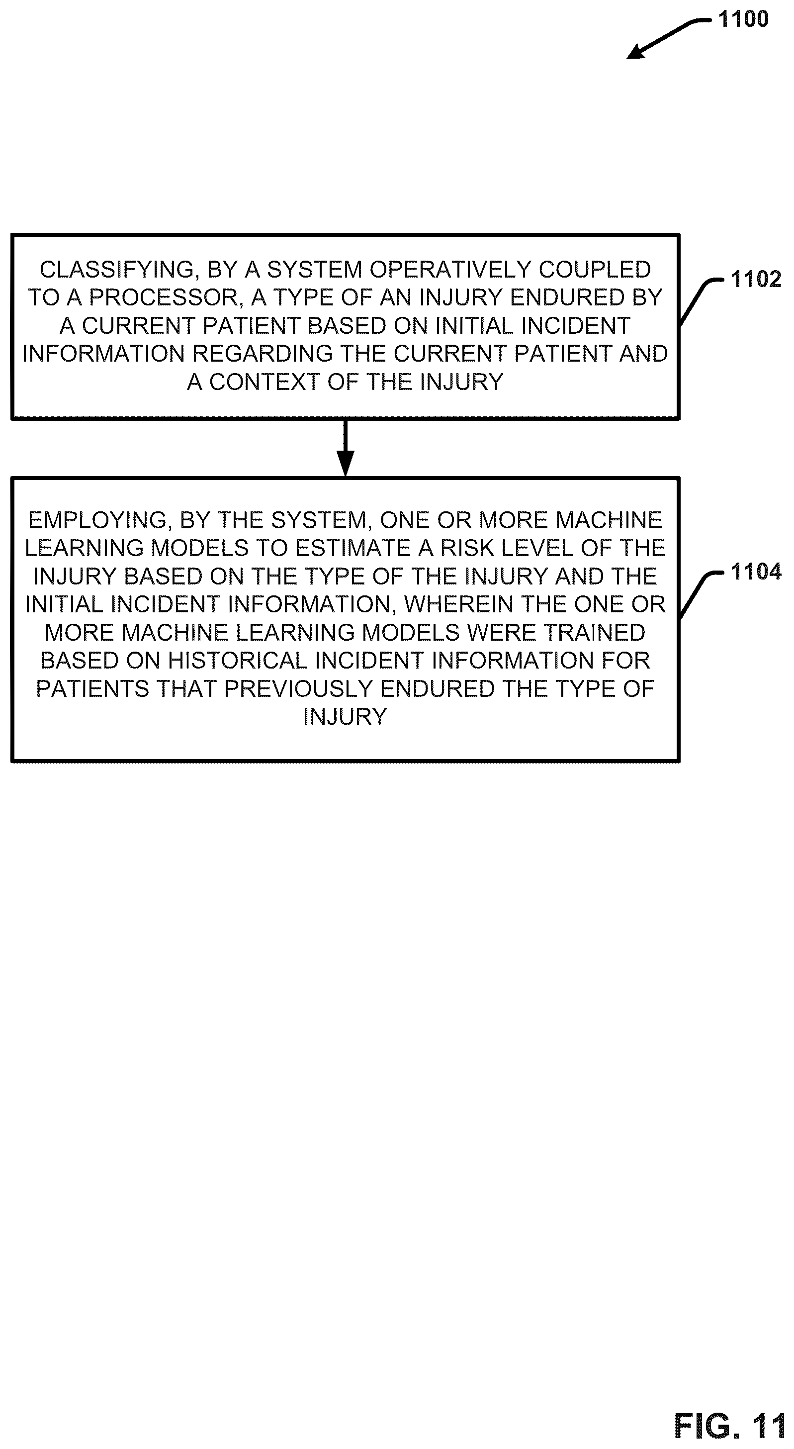 Patent US11854676 Figure 12 – Providing live first aid response guidance using a machine learning based cognitive aid planner