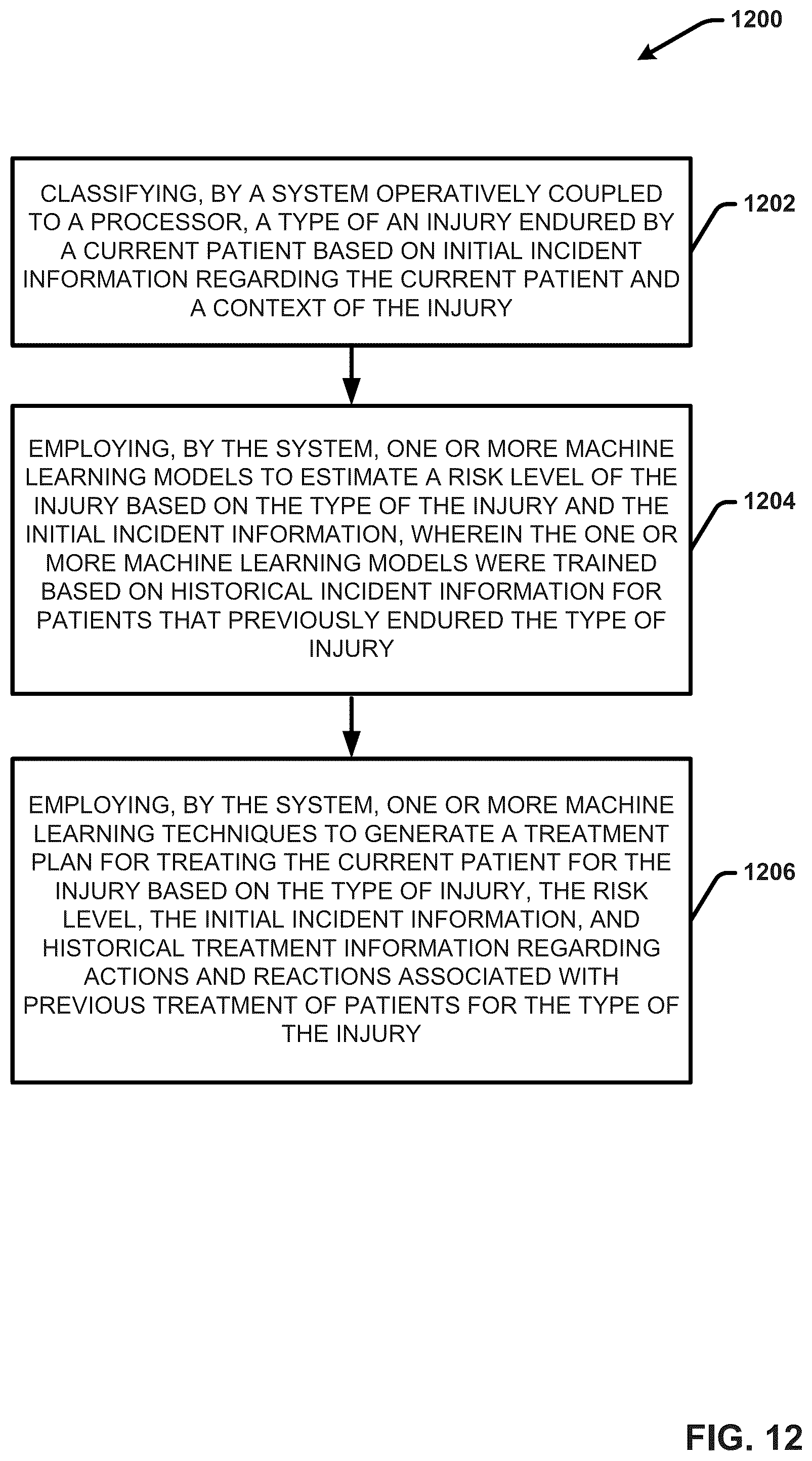 Patent US11854676 Figure 13 – Providing live first aid response guidance using a machine learning based cognitive aid planner