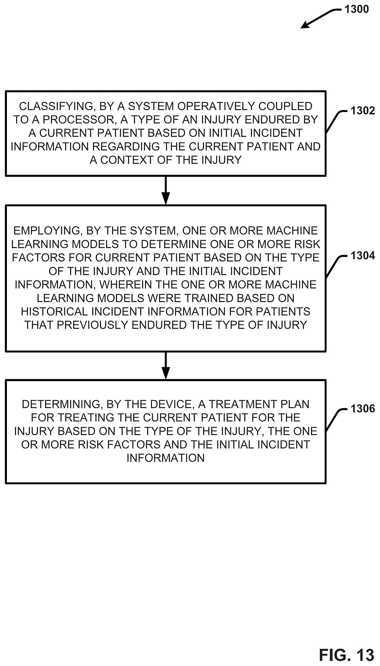Patent US11854676 Figure 14 – Providing live first aid response guidance using a machine learning based cognitive aid planner