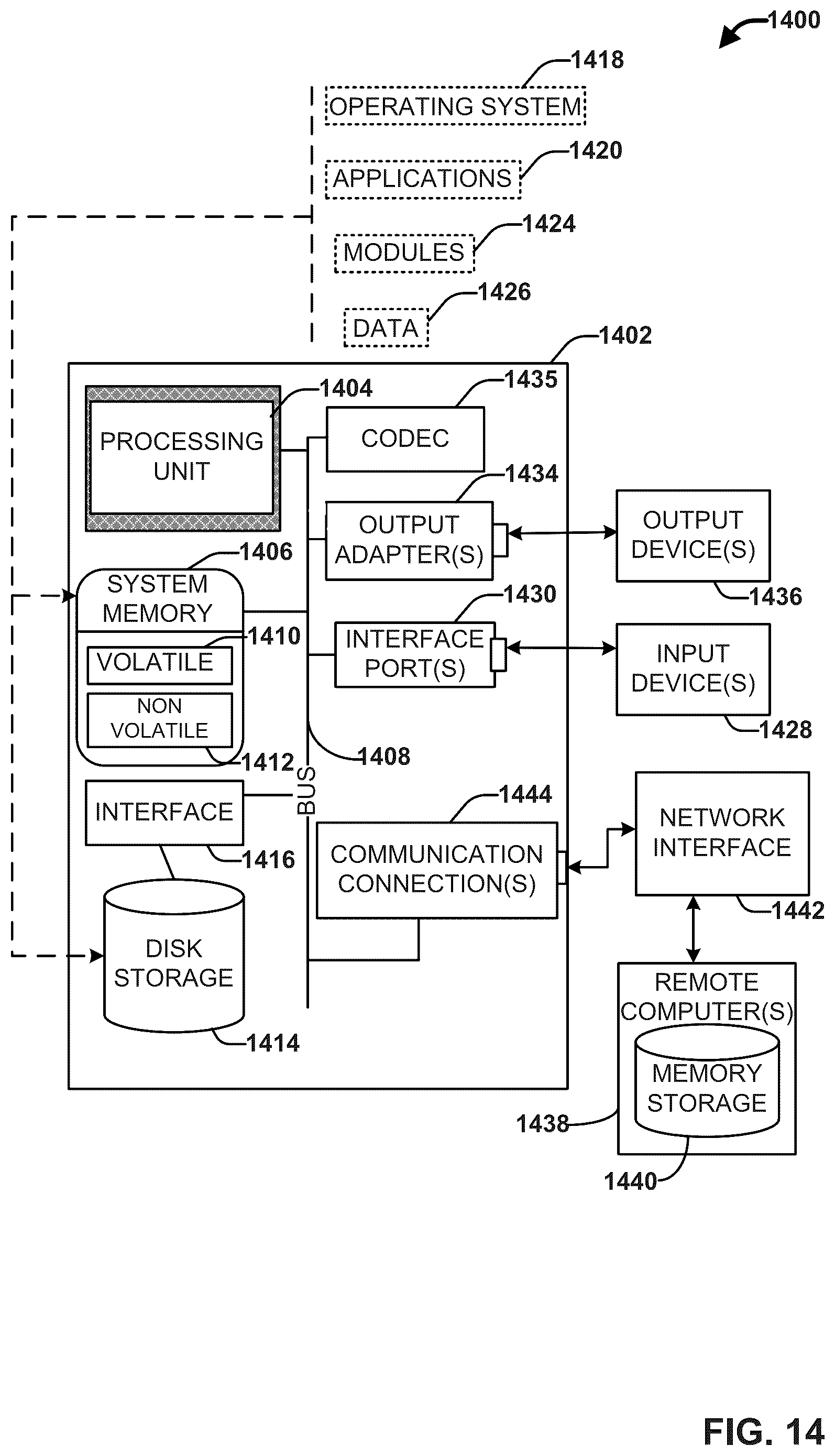 Patent US11854676 Figure 15 – Providing live first aid response guidance using a machine learning based cognitive aid planner