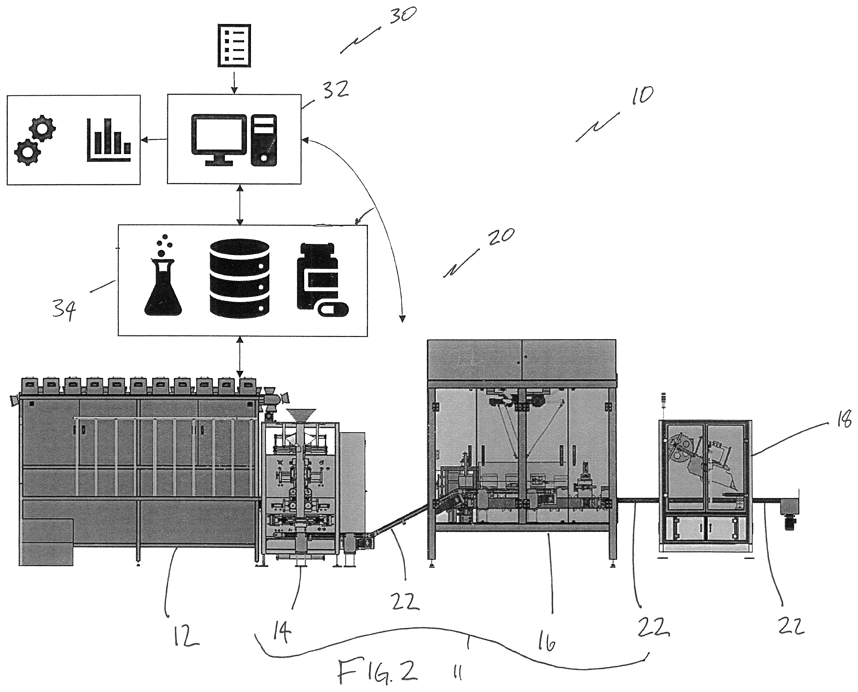 Patent US11854678 Figure 2 – Systems, methods, compositions and devices for personalized nutrition formulation and delivery system