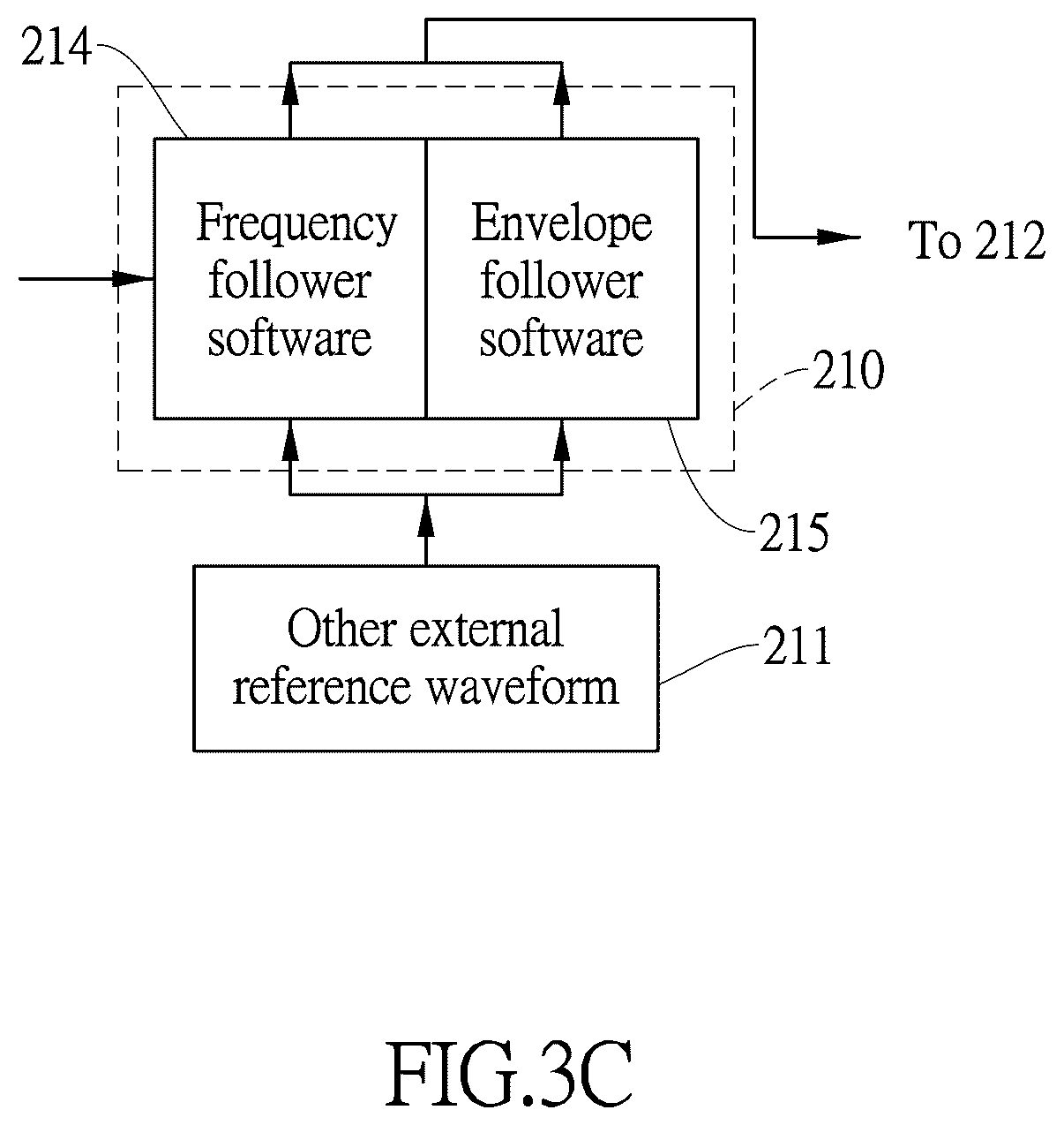 Patent US11854682 Figure 5 – System and method for implementing physical stimulation service