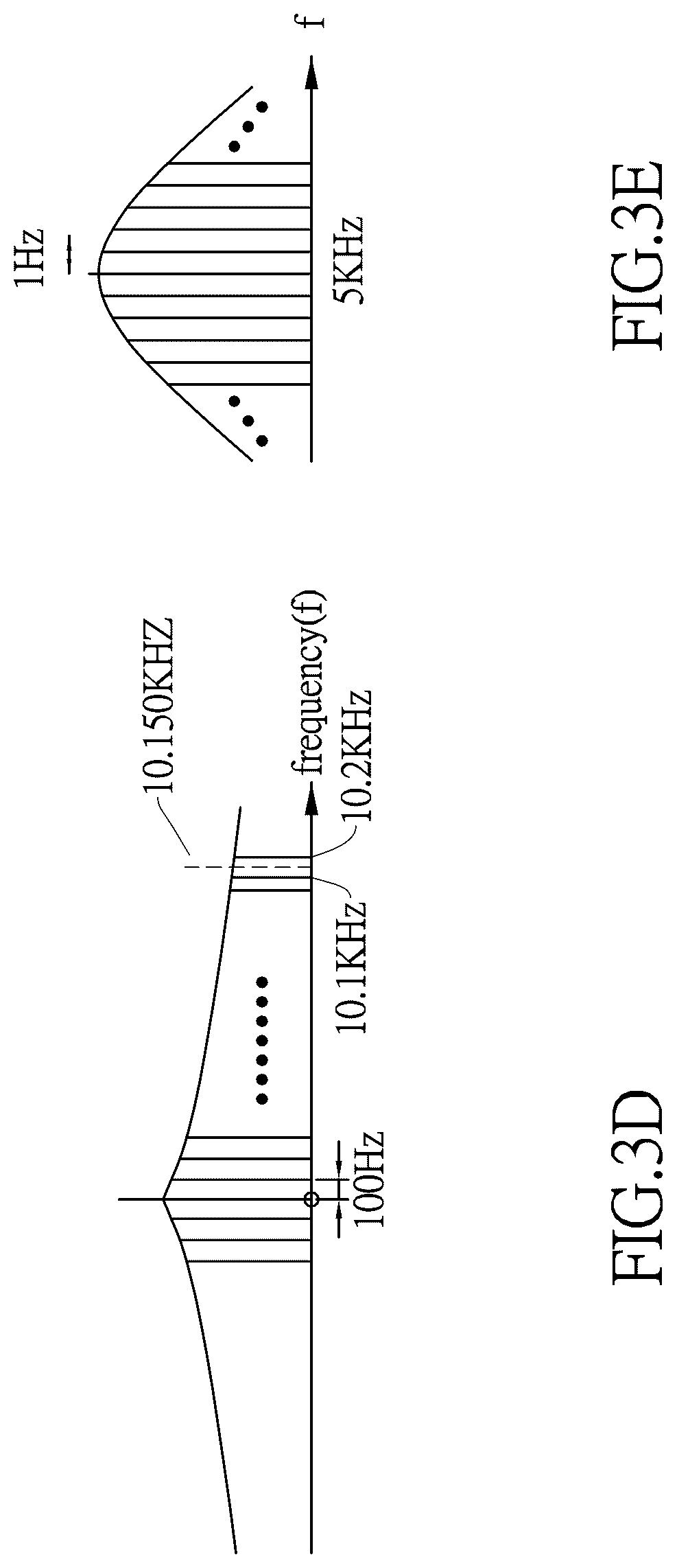 Patent US11854682 Figure 6 – System and method for implementing physical stimulation service