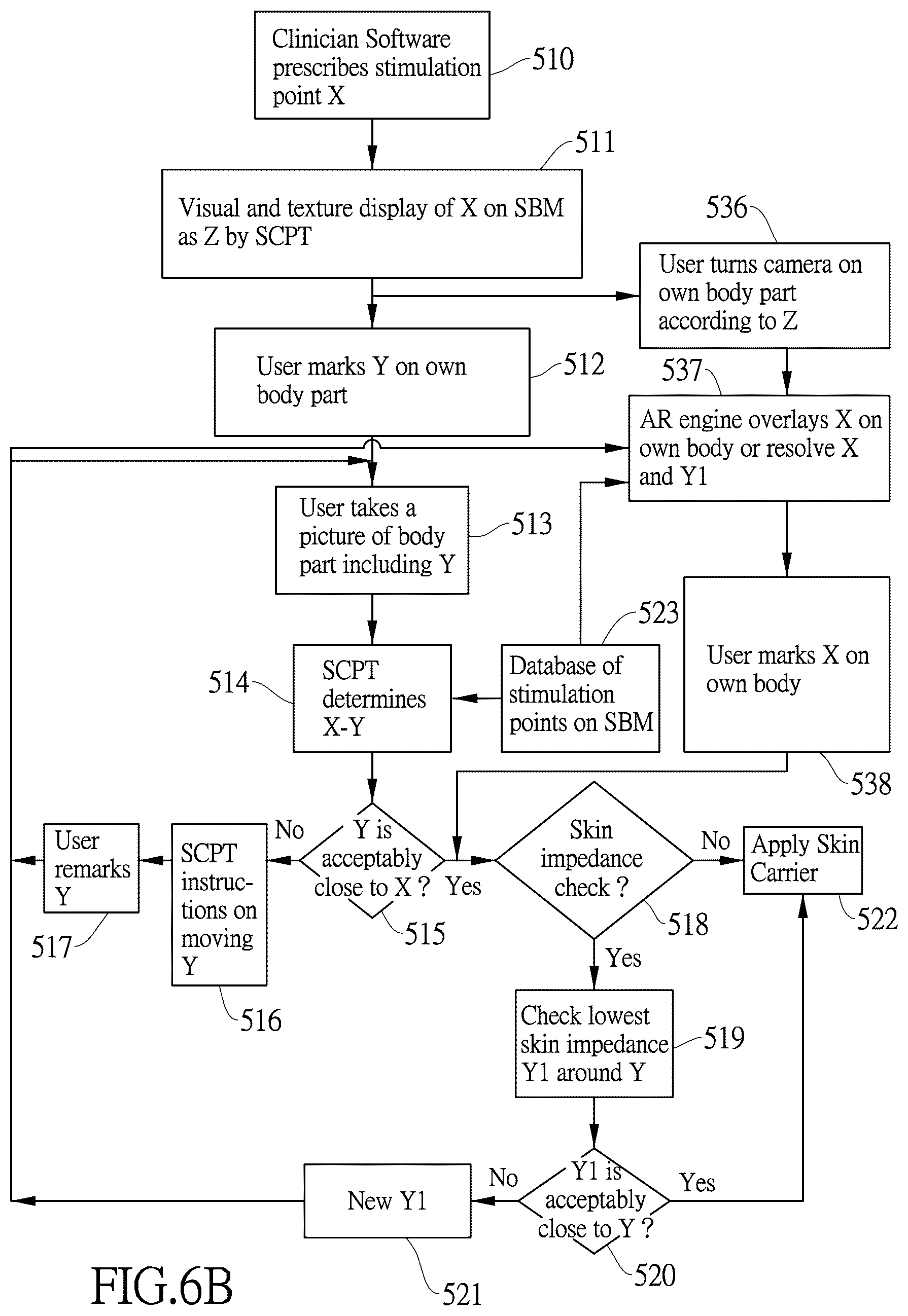 Patent US11854682 Figure 12 – System and method for implementing physical stimulation service