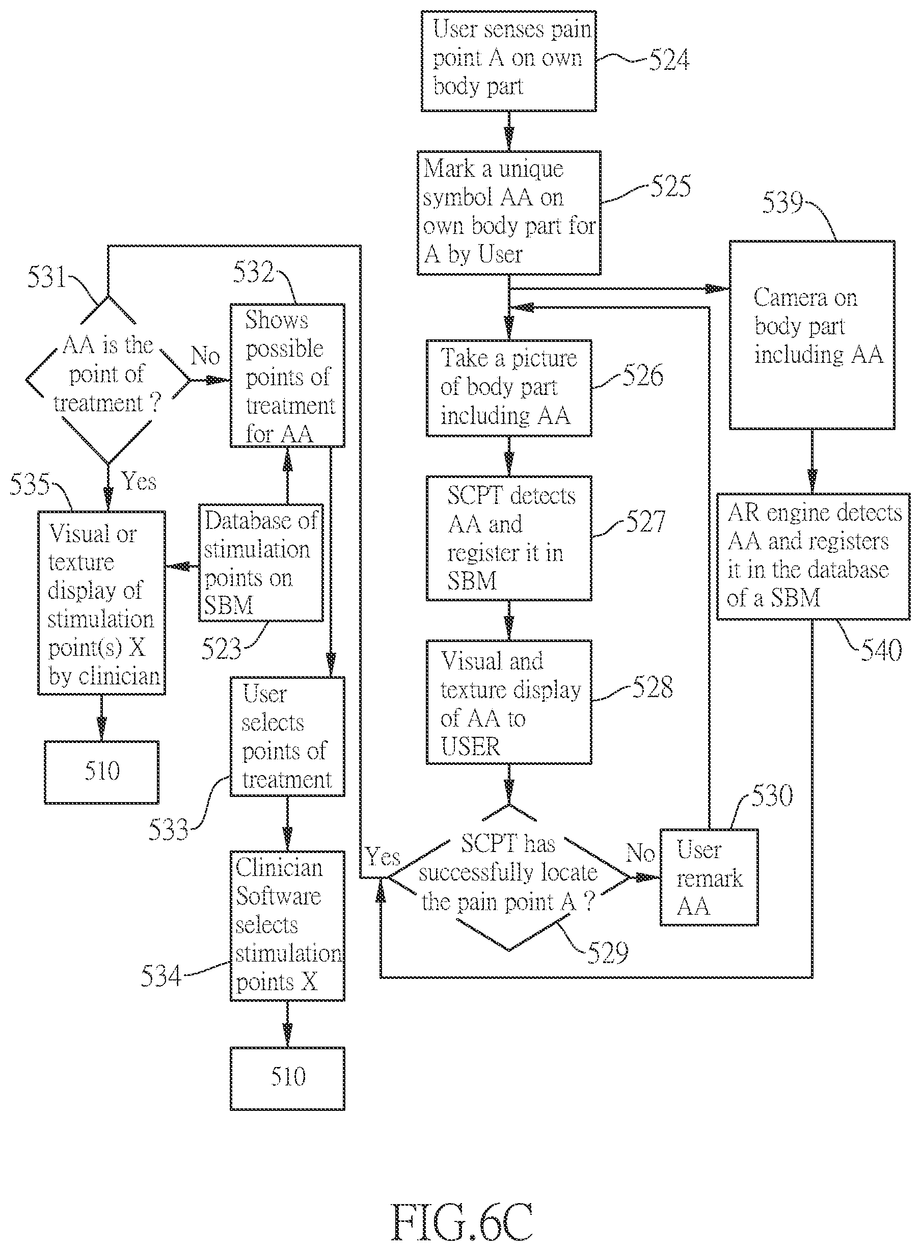 Patent US11854682 Figure 13 – System and method for implementing physical stimulation service