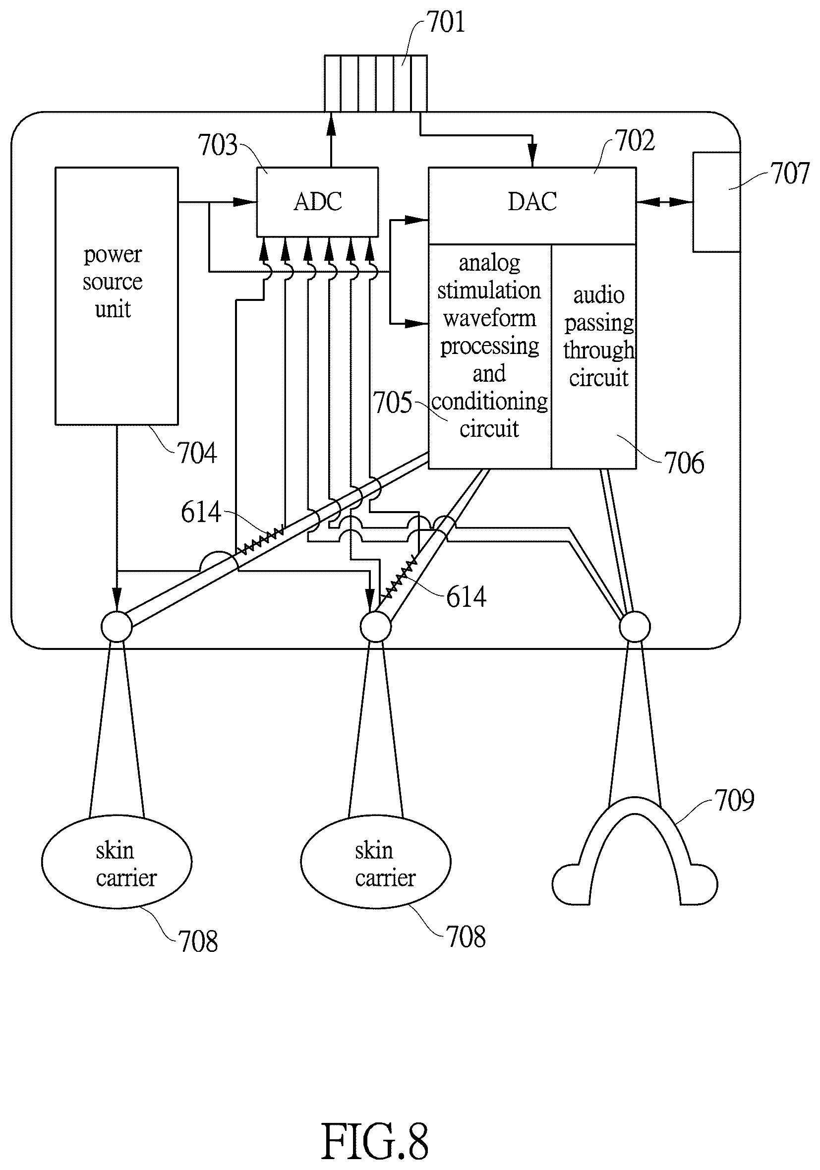 Patent US11854682 Figure 15 – System and method for implementing physical stimulation service