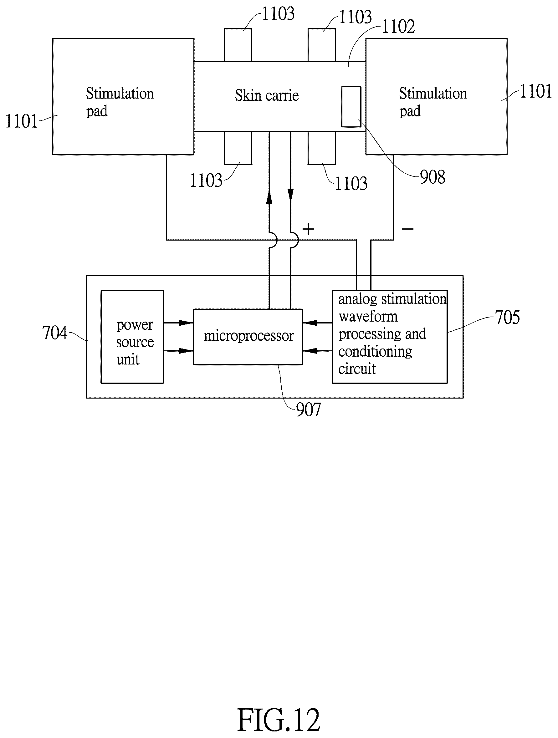 Patent US11854682 Figure 20 – System and method for implementing physical stimulation service
