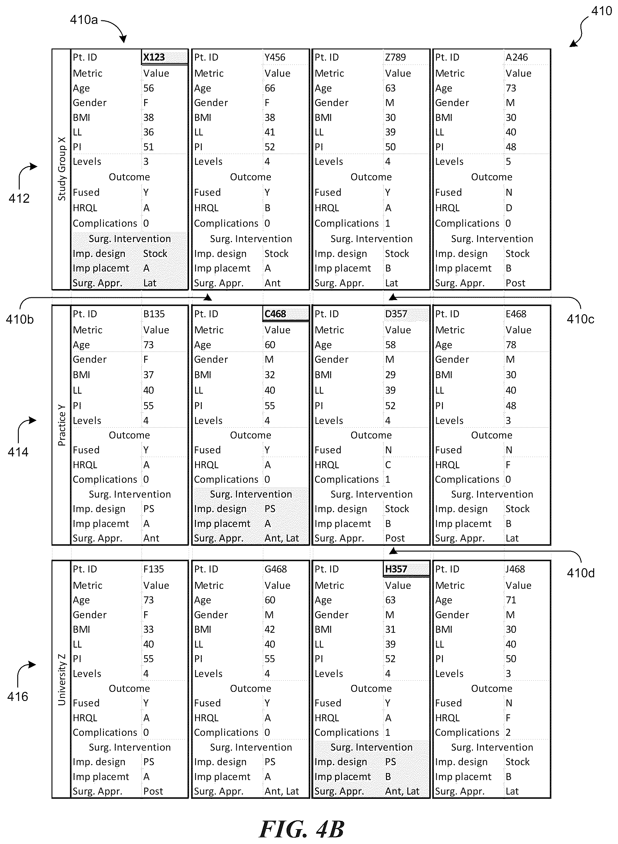 Patent US11854683 Figure 5 – Patient-specific medical procedures and devices, and associated systems and methods