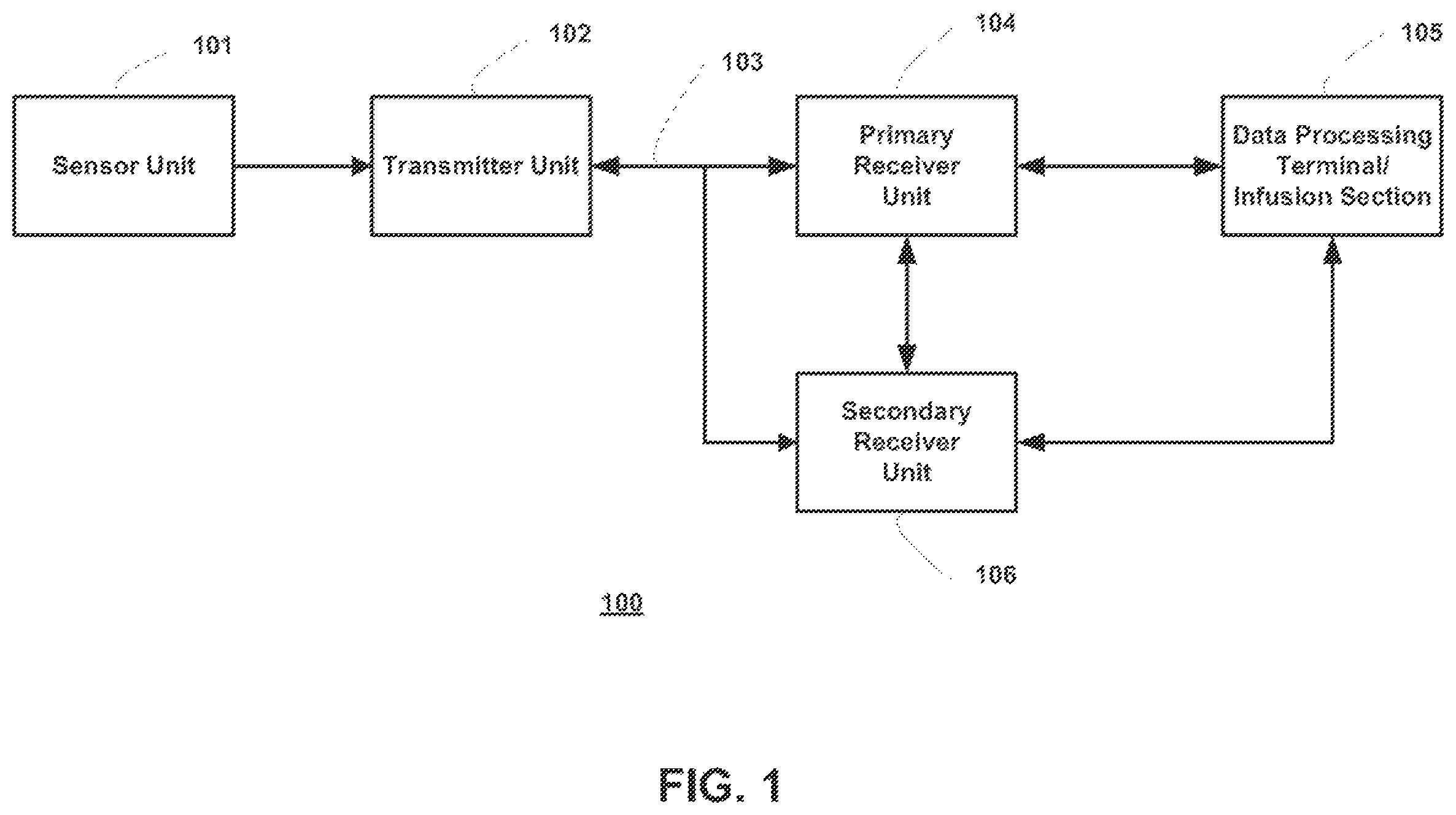 Patent US11854693 Figure 1 – Method and system for updating a medical device