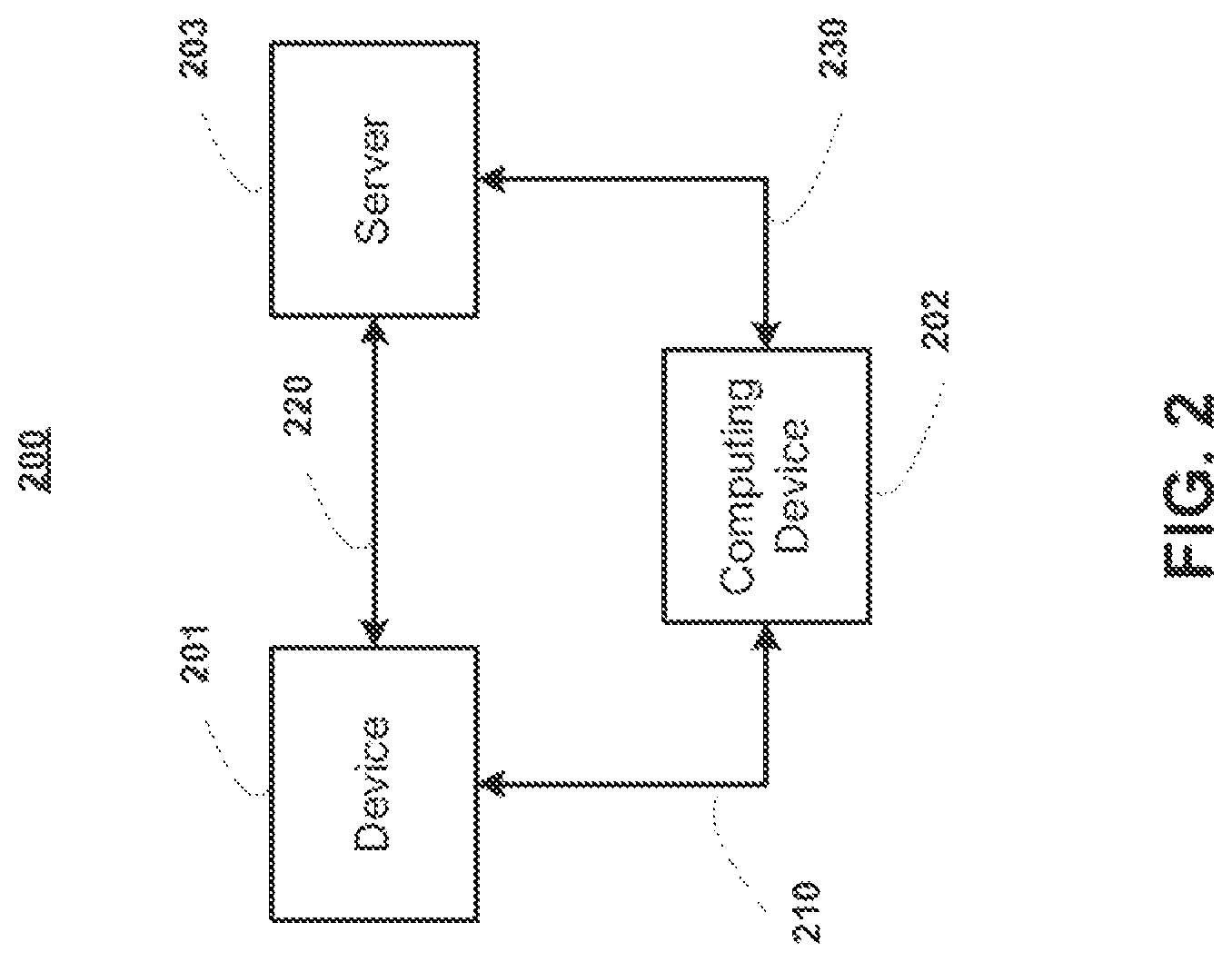 Patent US11854693 Figure 2 – Method and system for updating a medical device