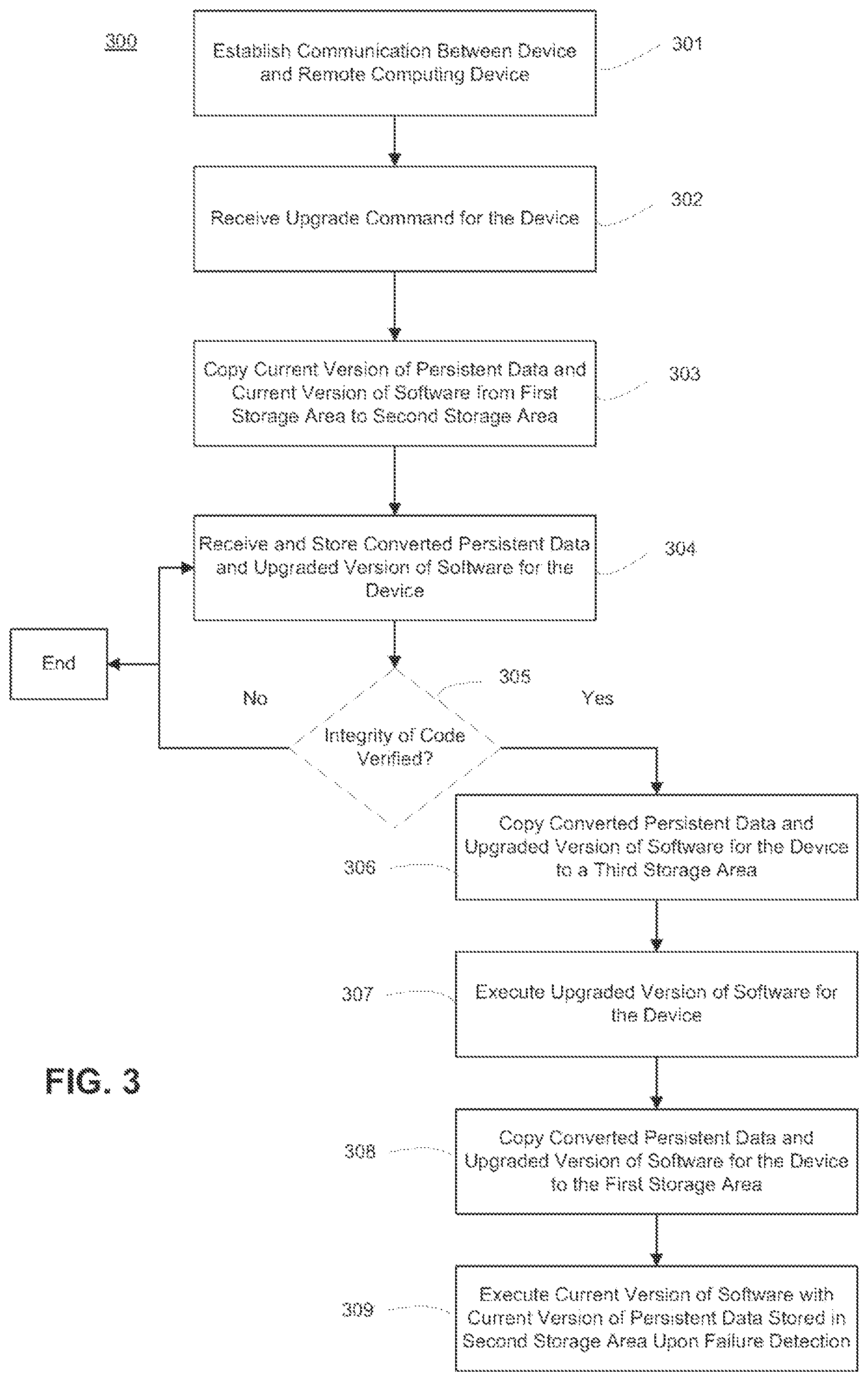Patent US11854693 Figure 3 – Method and system for updating a medical device